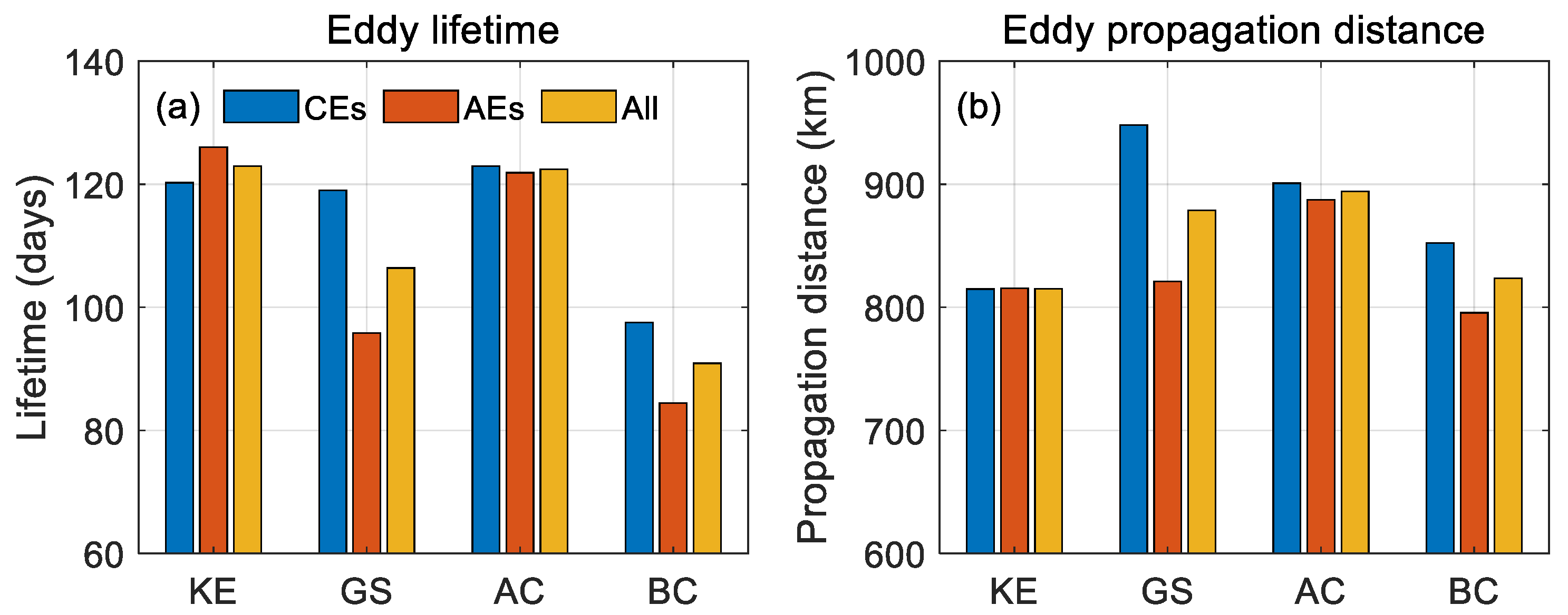 Remotesensing 16 04470 g003