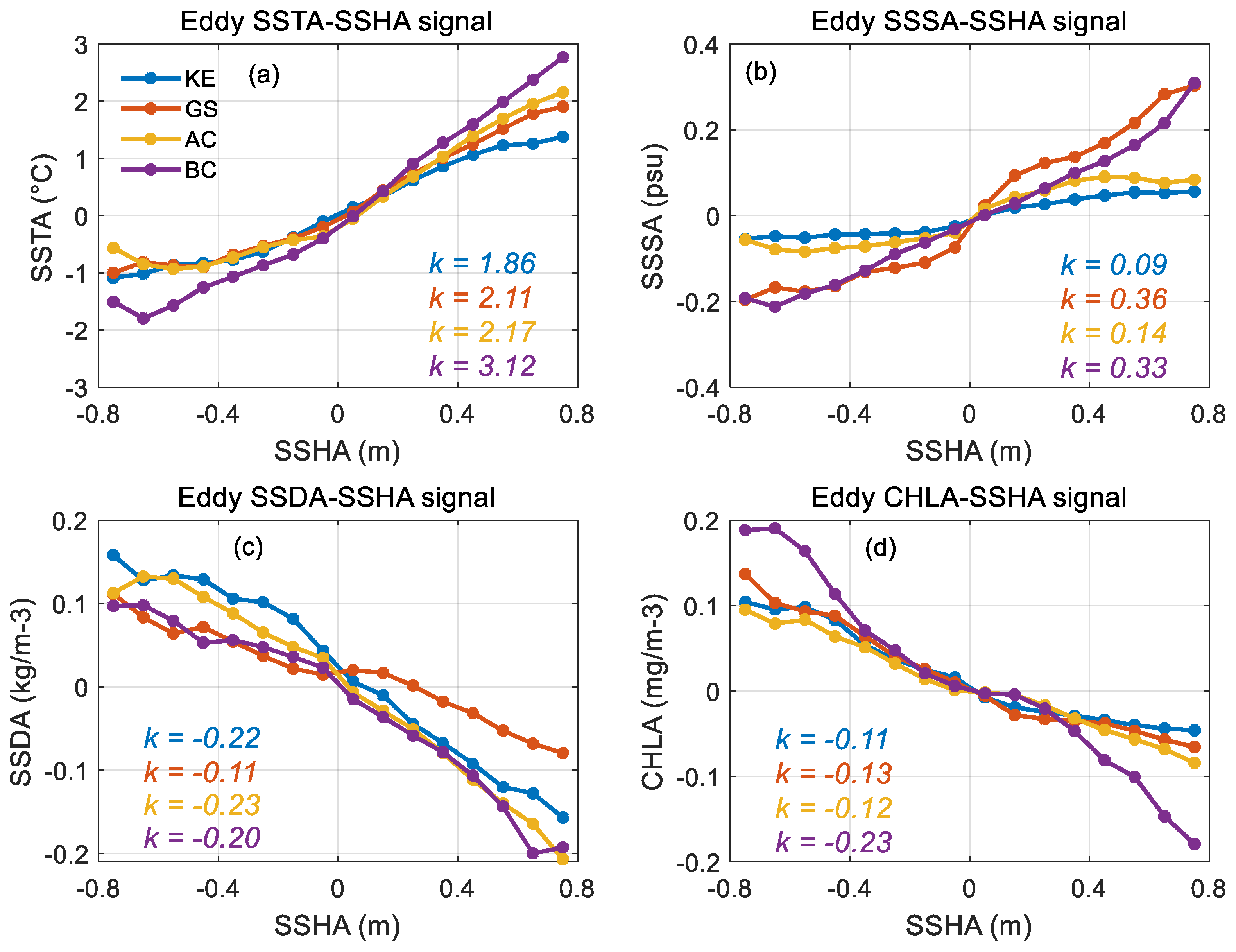 Remotesensing 16 04470 g007