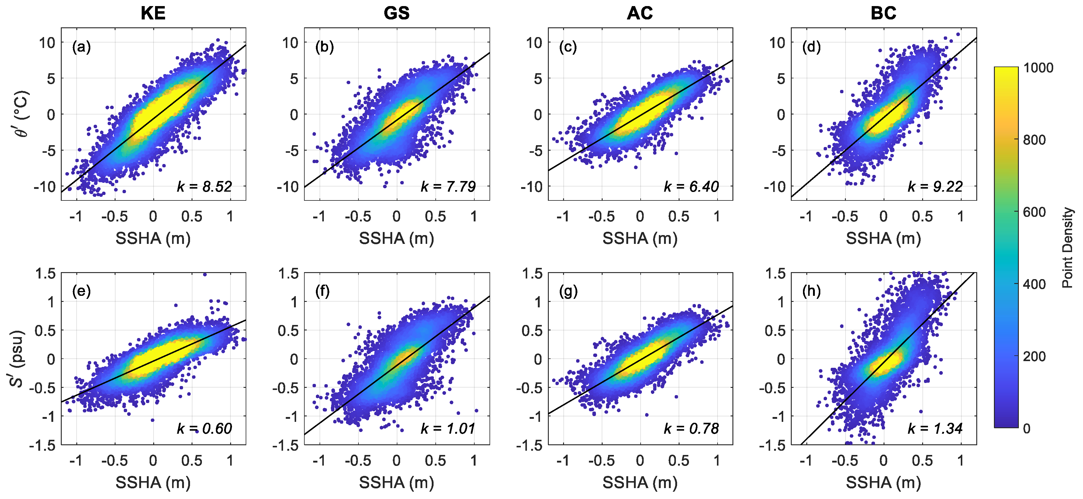 Remotesensing 16 04470 g009