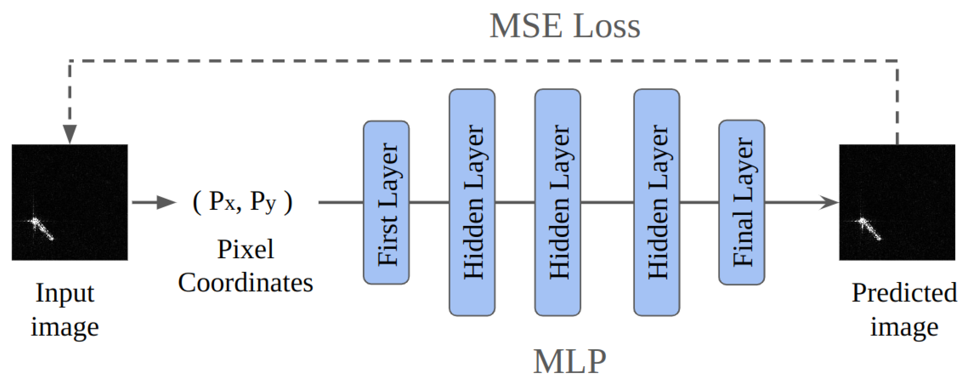 Remotesensing 16 04471 g001