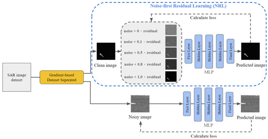 Remotesensing 16 04471 g003