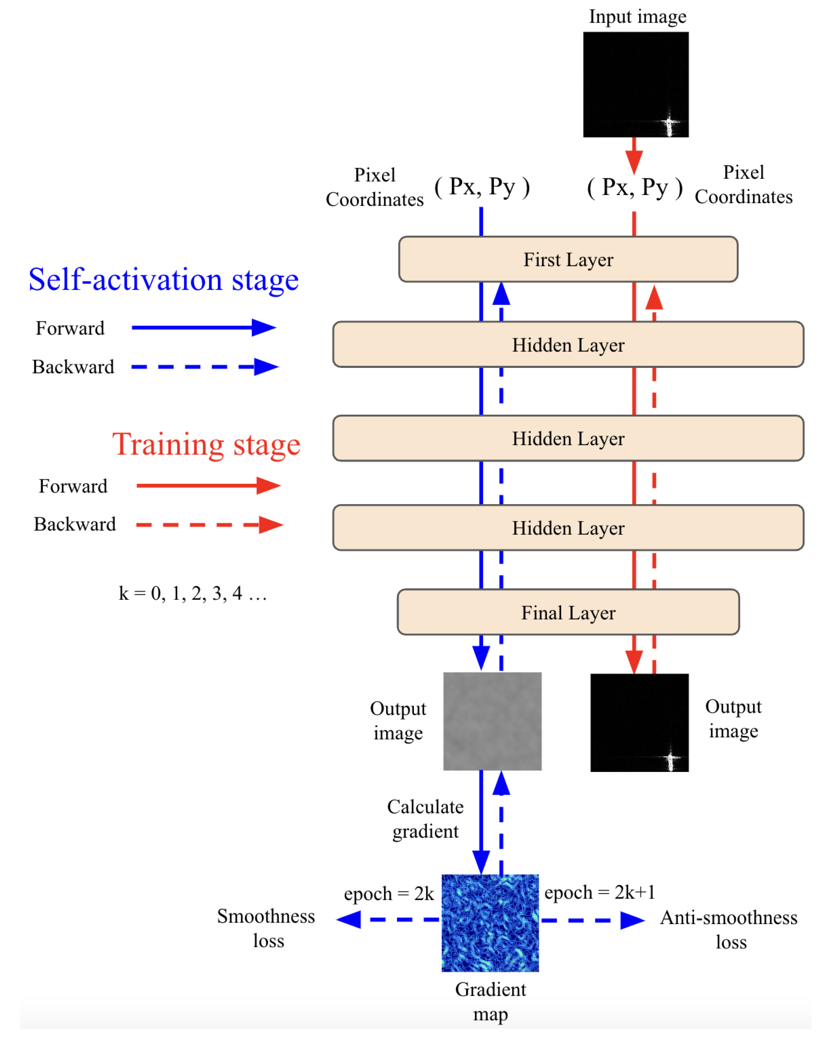Remotesensing 16 04473 g002