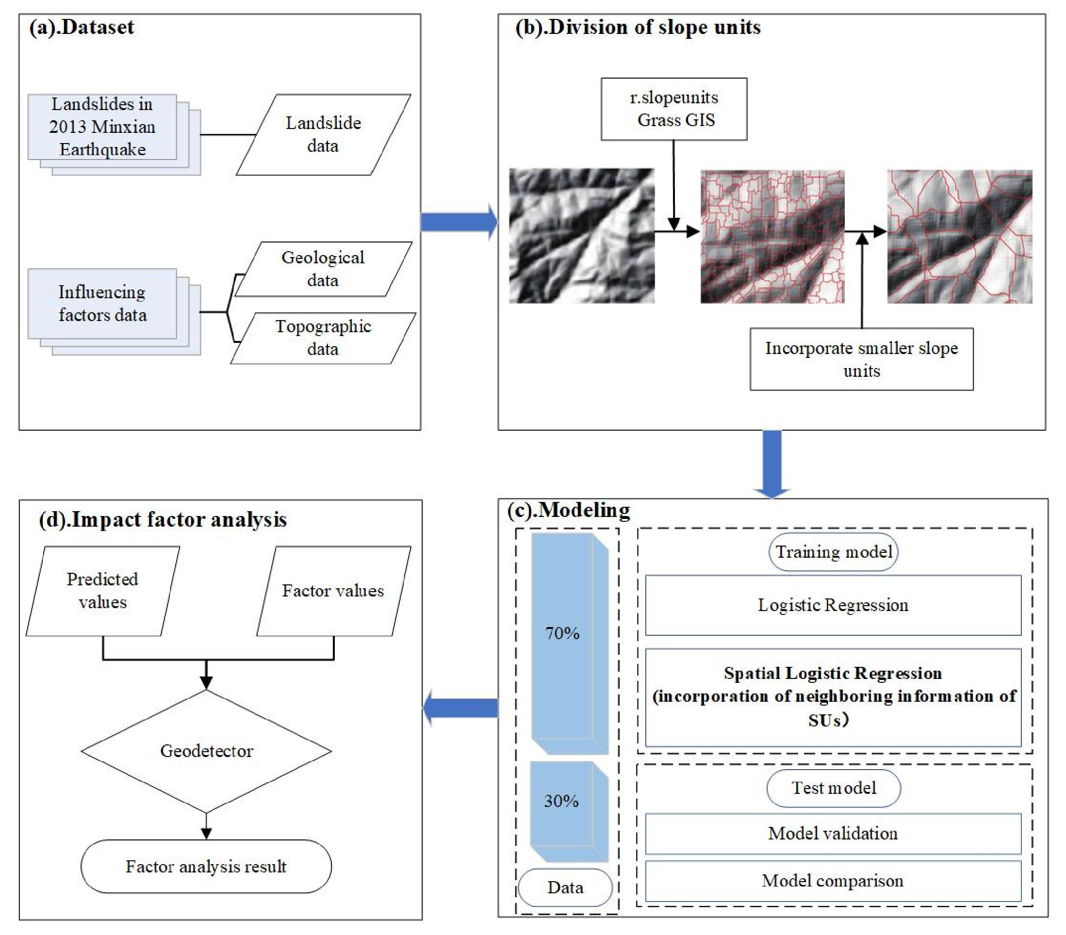 Remotesensing 16 04475 g004
