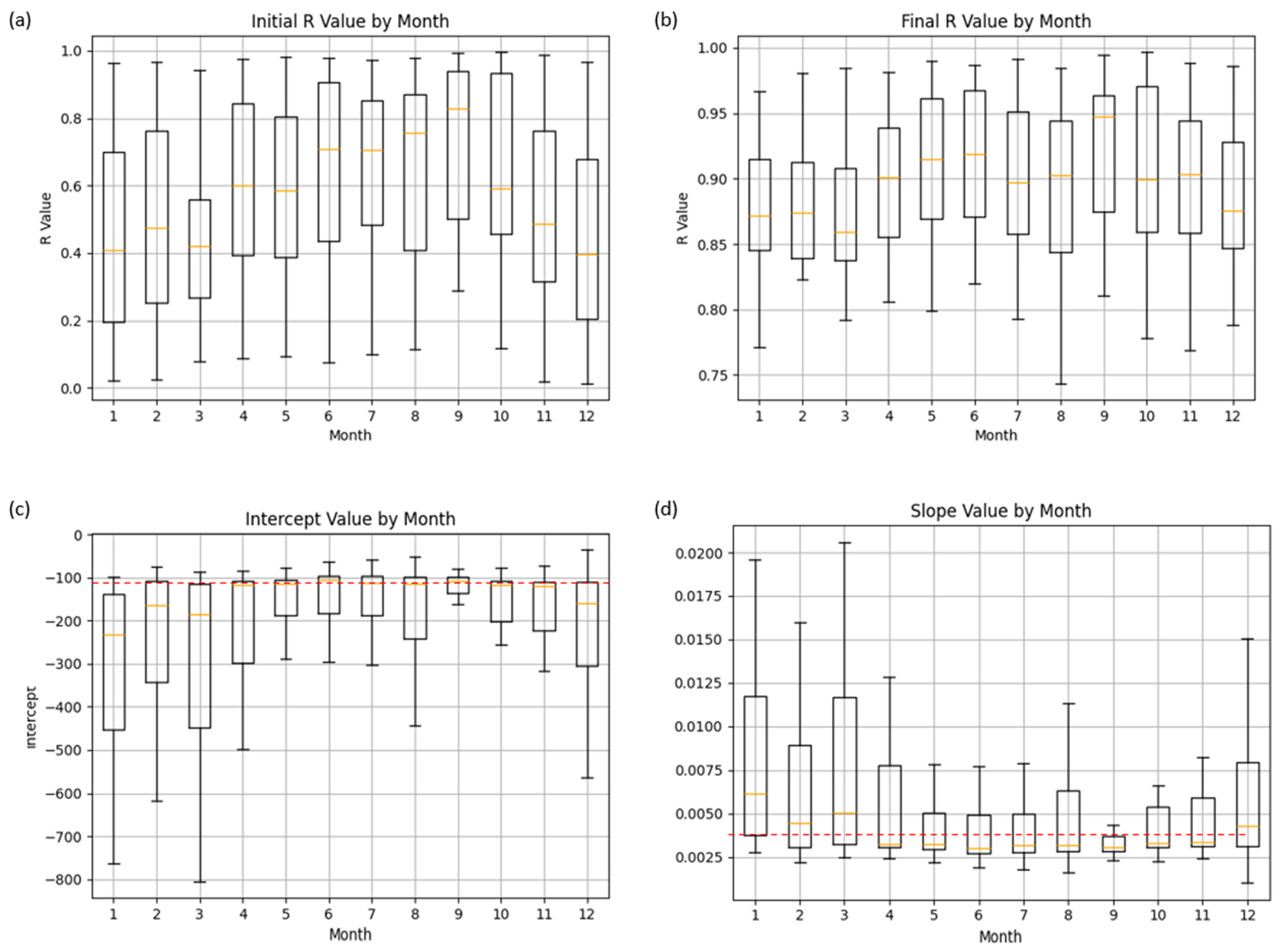 Remotesensing 16 04477 g004