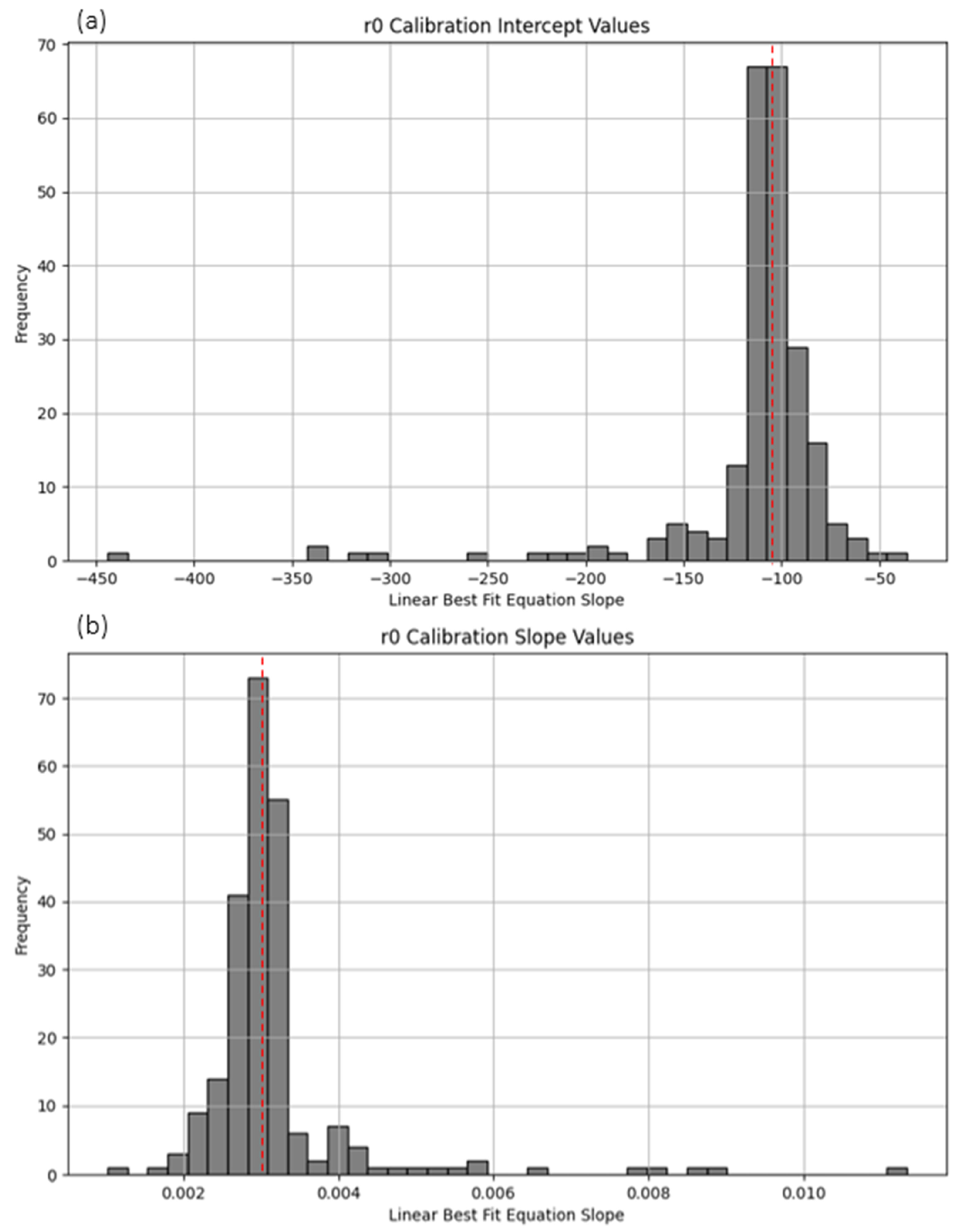 Remotesensing 16 04477 g005