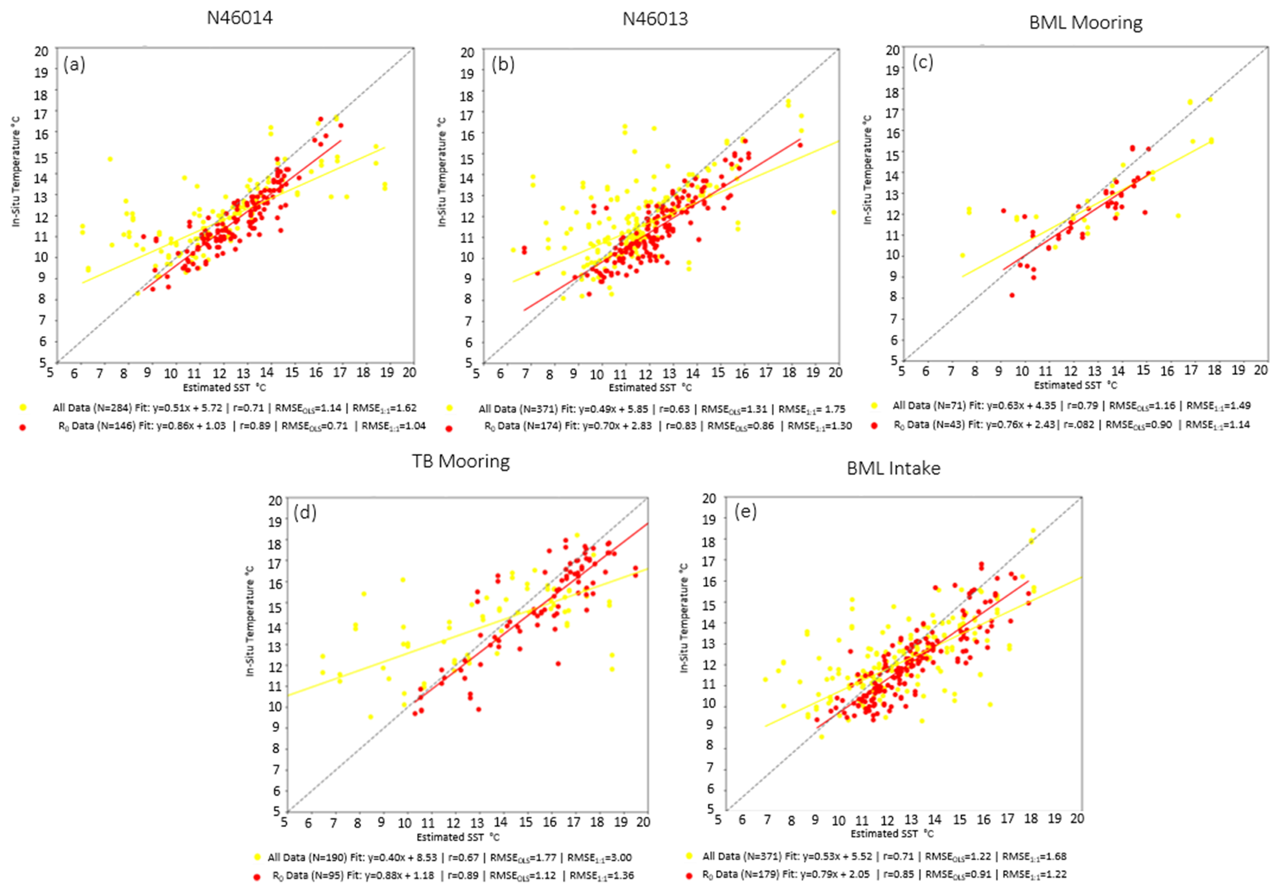 Remotesensing 16 04477 g006