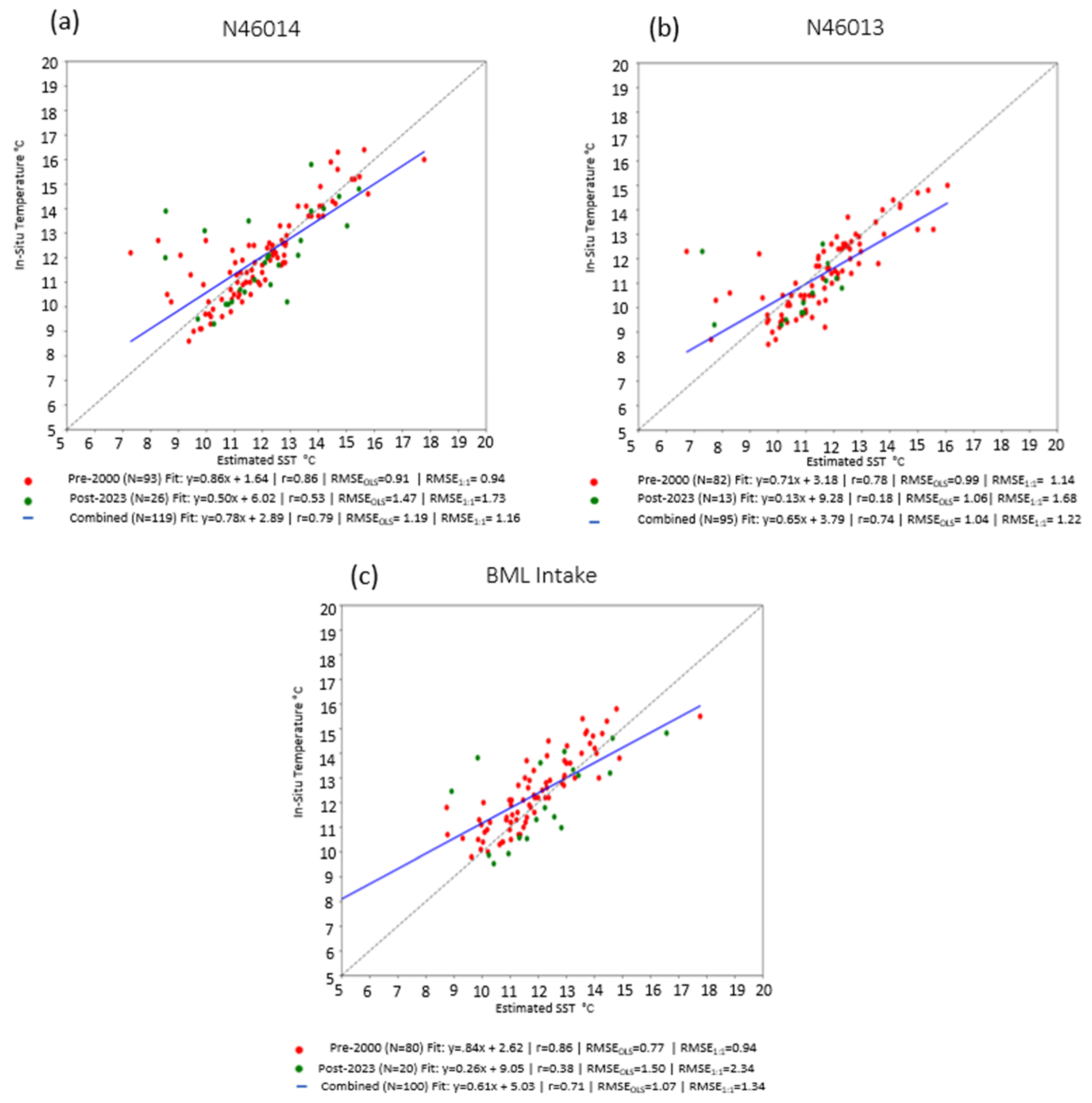 Remotesensing 16 04477 g009