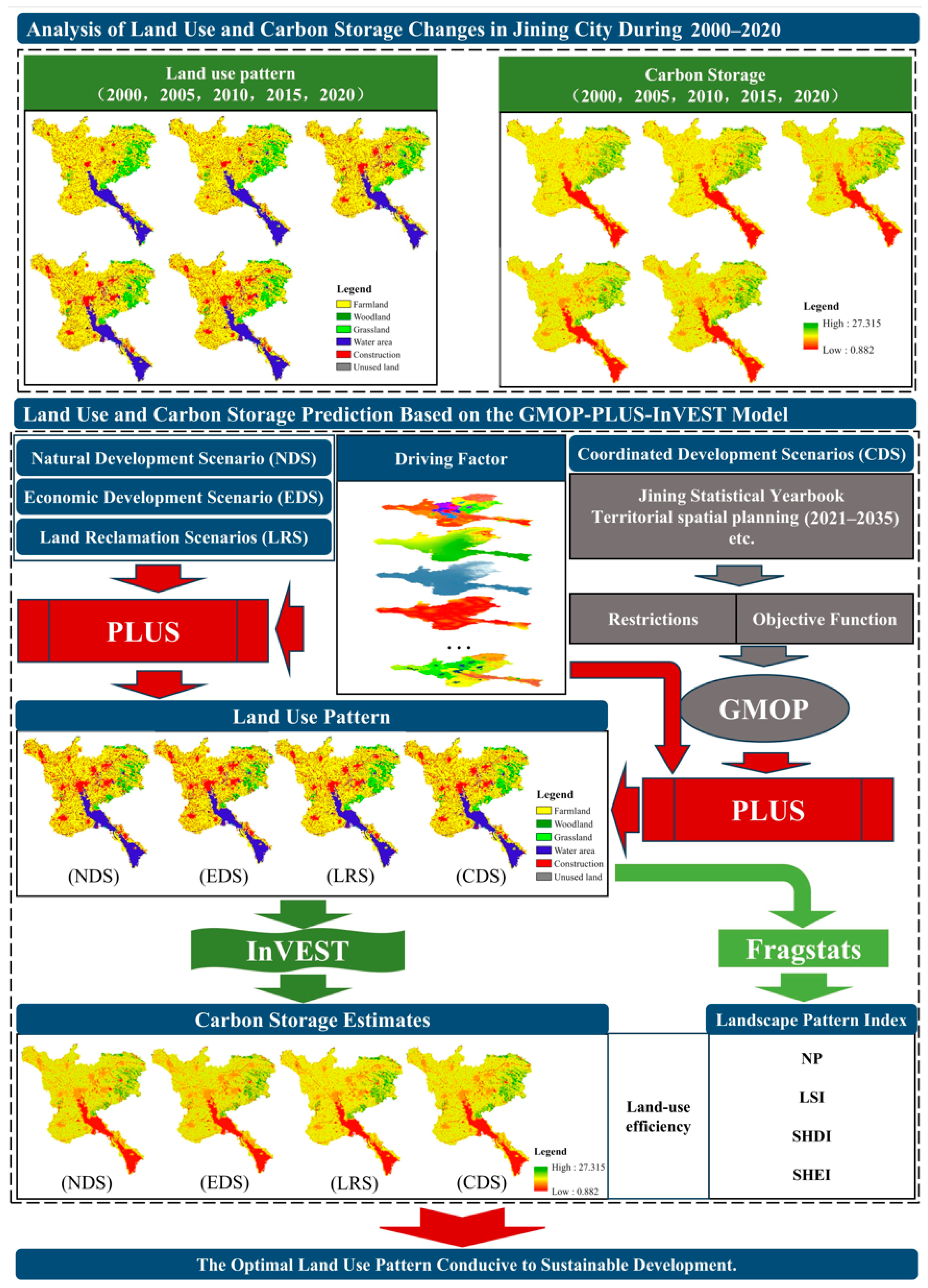 Remotesensing 16 04480 g002