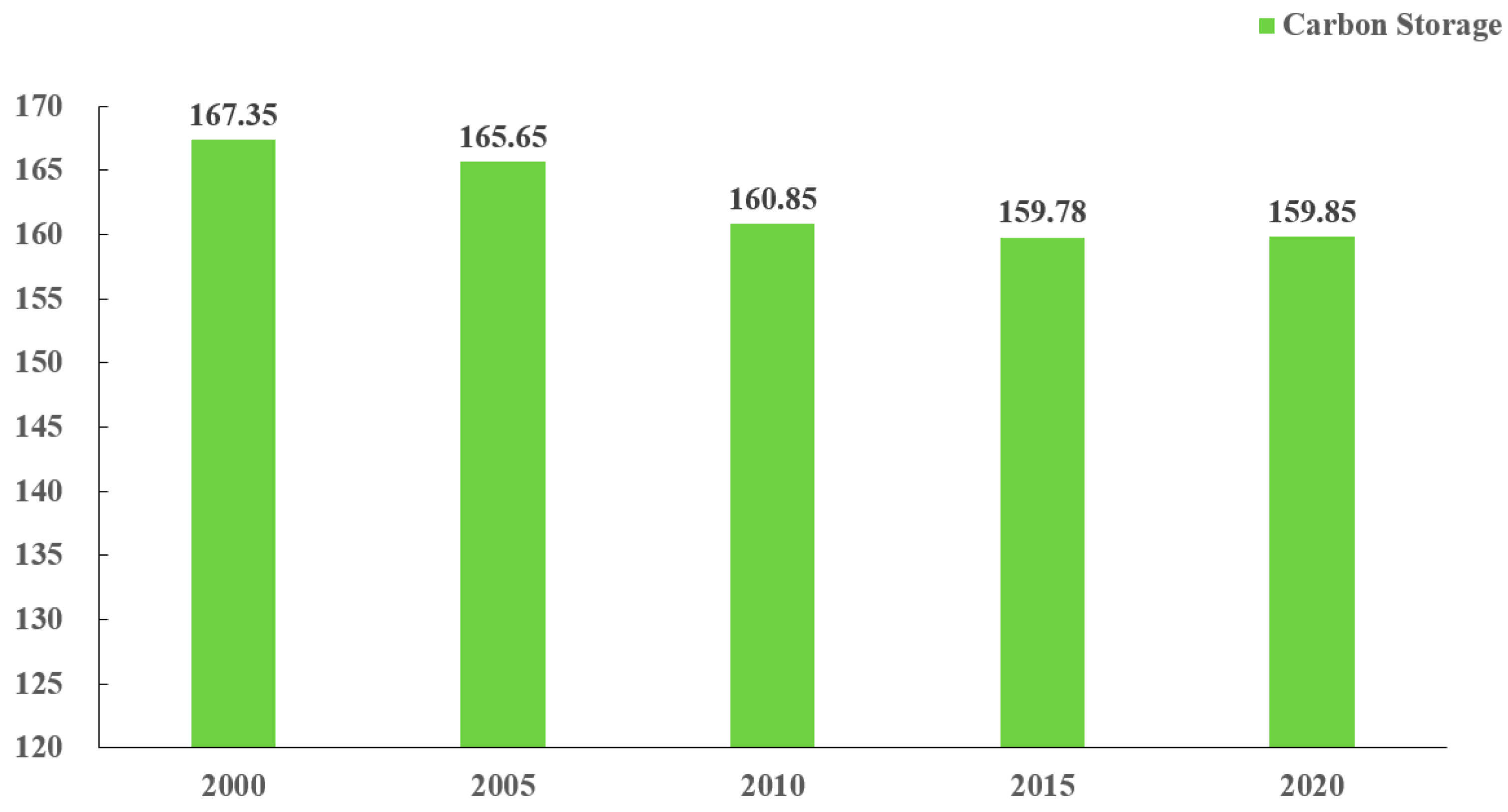 Remotesensing 16 04480 g007