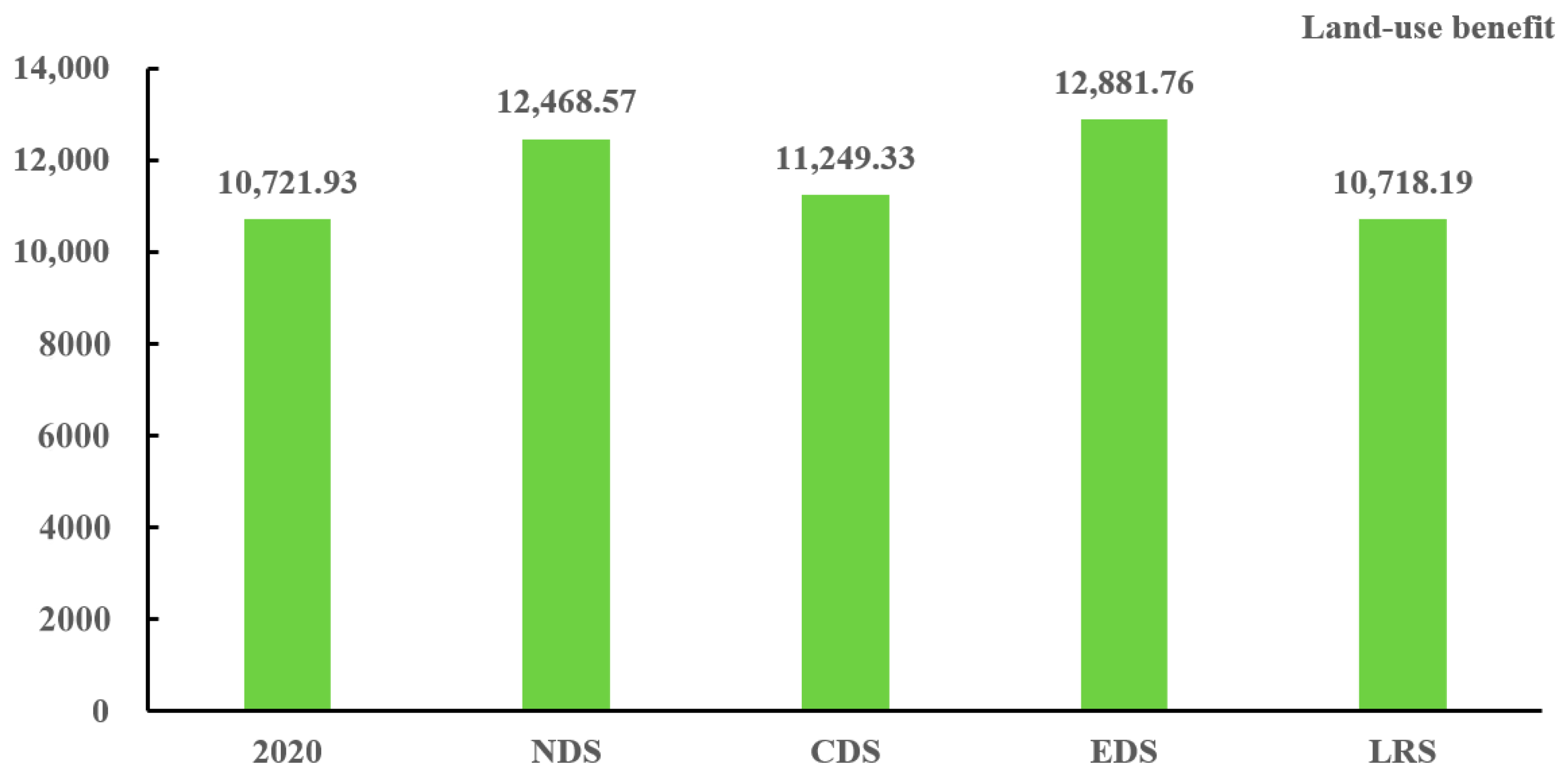 Remotesensing 16 04480 g011