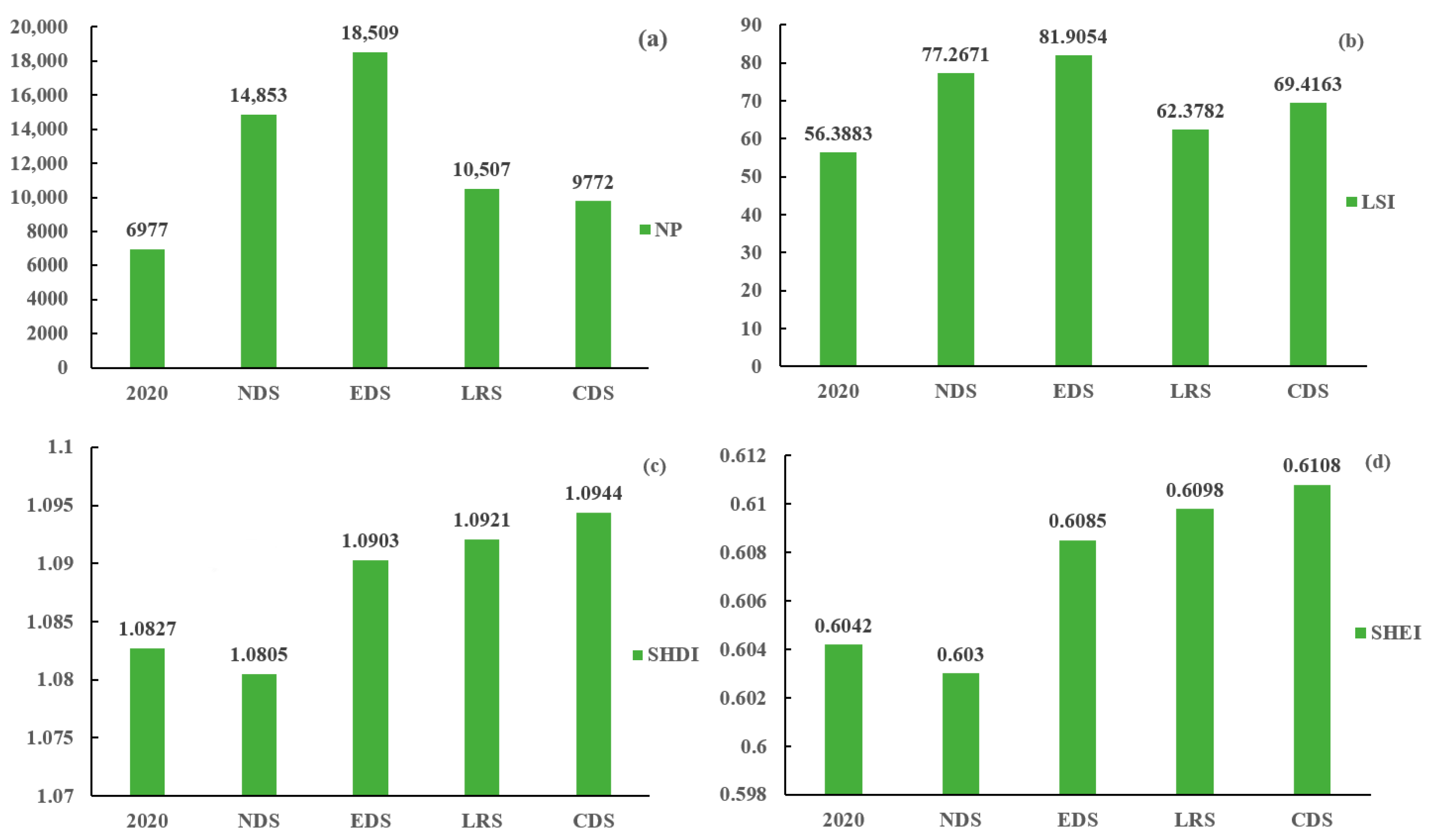 Remotesensing 16 04480 g014