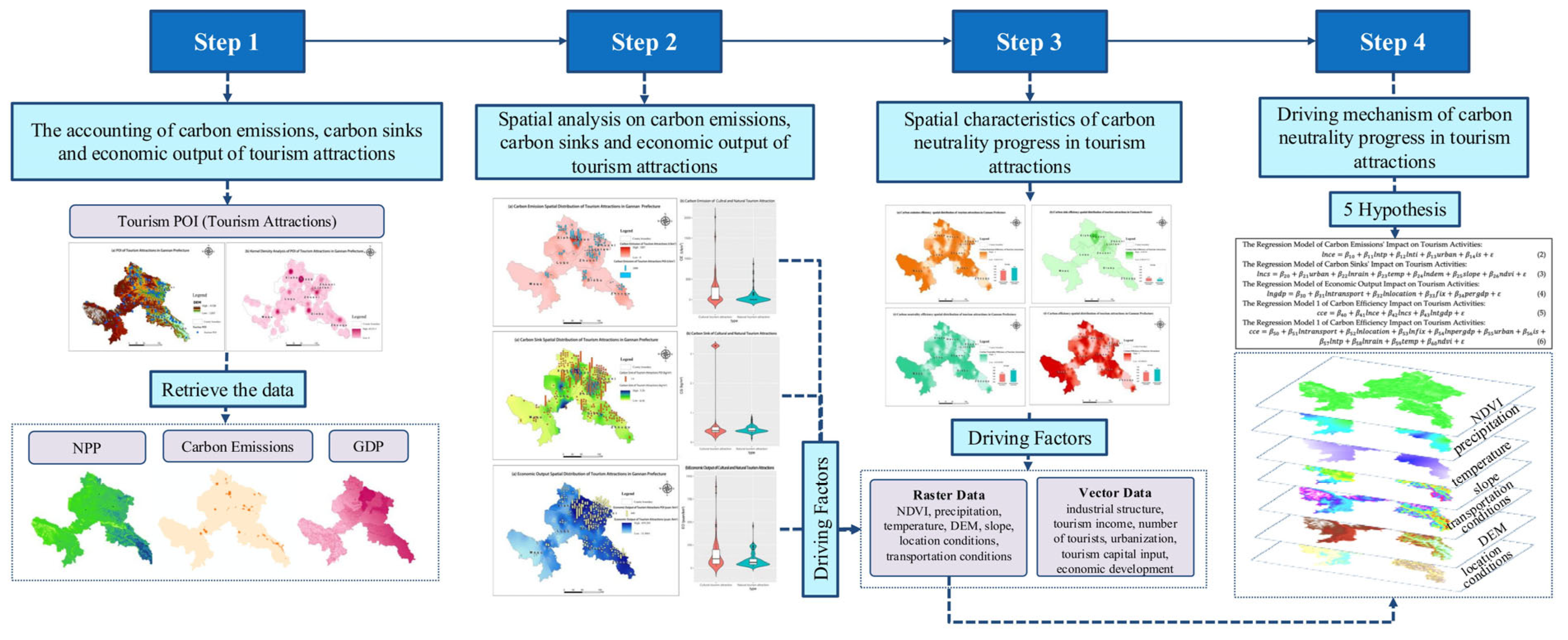 Remotesensing 16 04481 g002