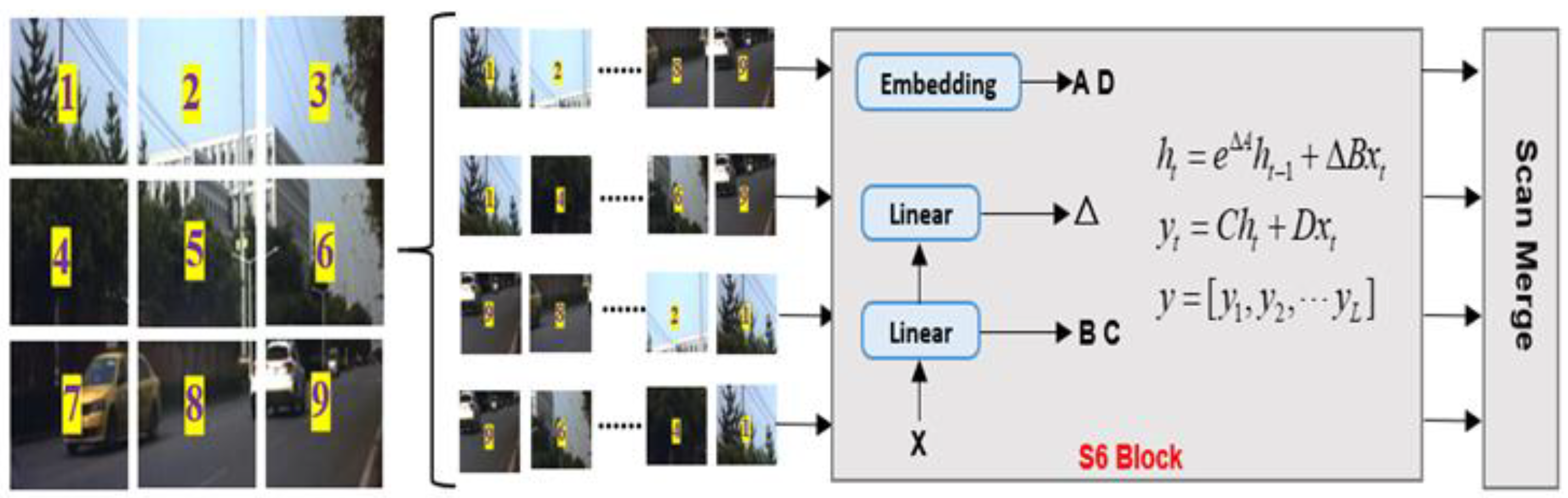 Remotesensing 16 04482 g004 Remotesensing 16 04482 g004