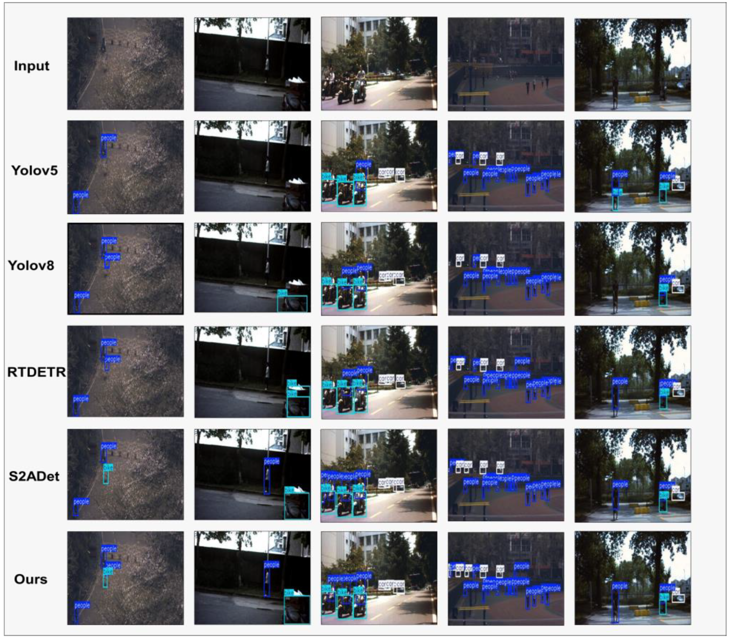 Remotesensing 16 04482 g009 Remotesensing 16 04482 g009