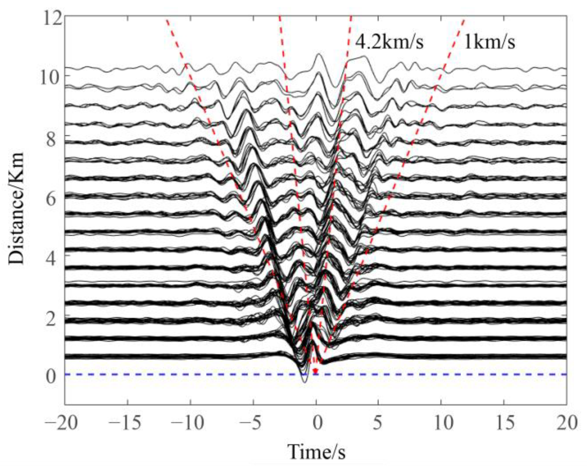 Remotesensing 16 04484 g007