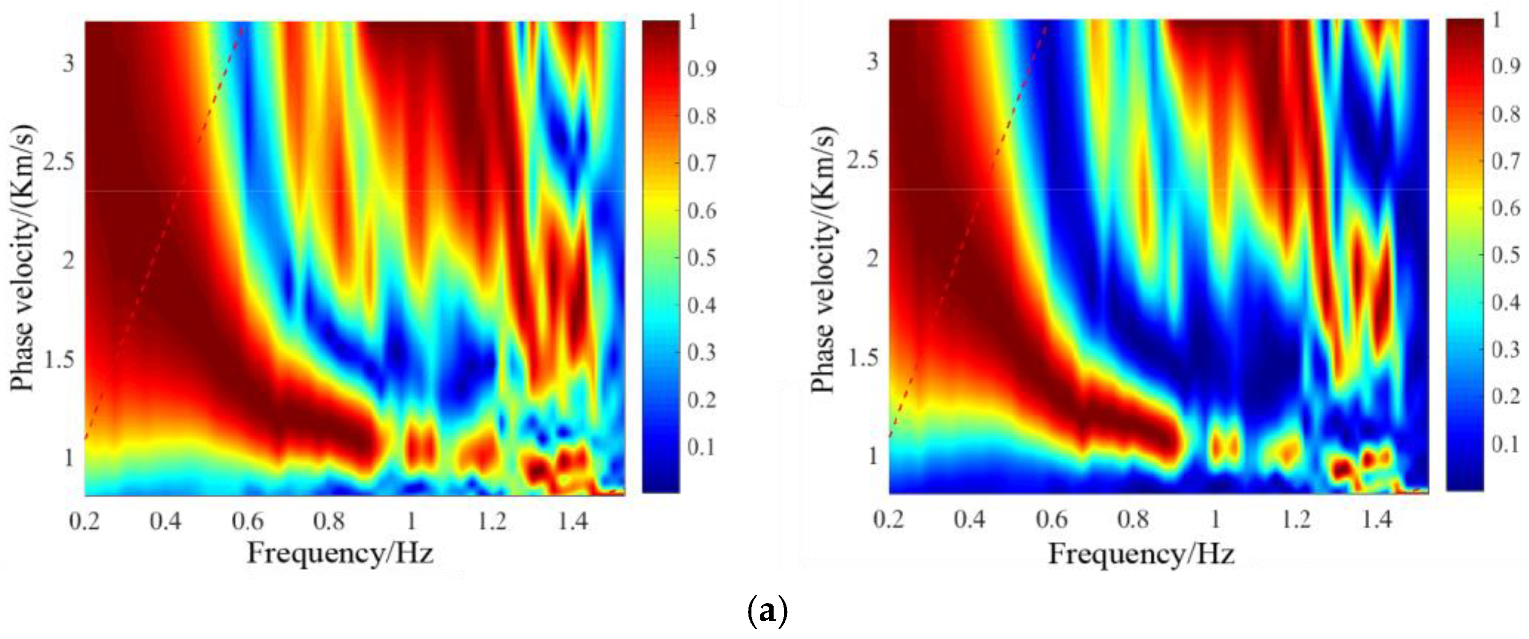 Remotesensing 16 04484 g008a
