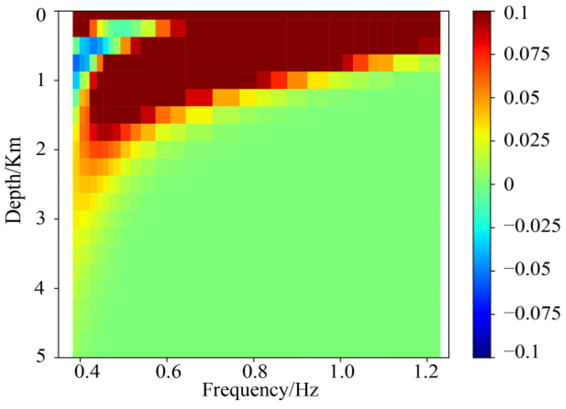 Remotesensing 16 04484 g009