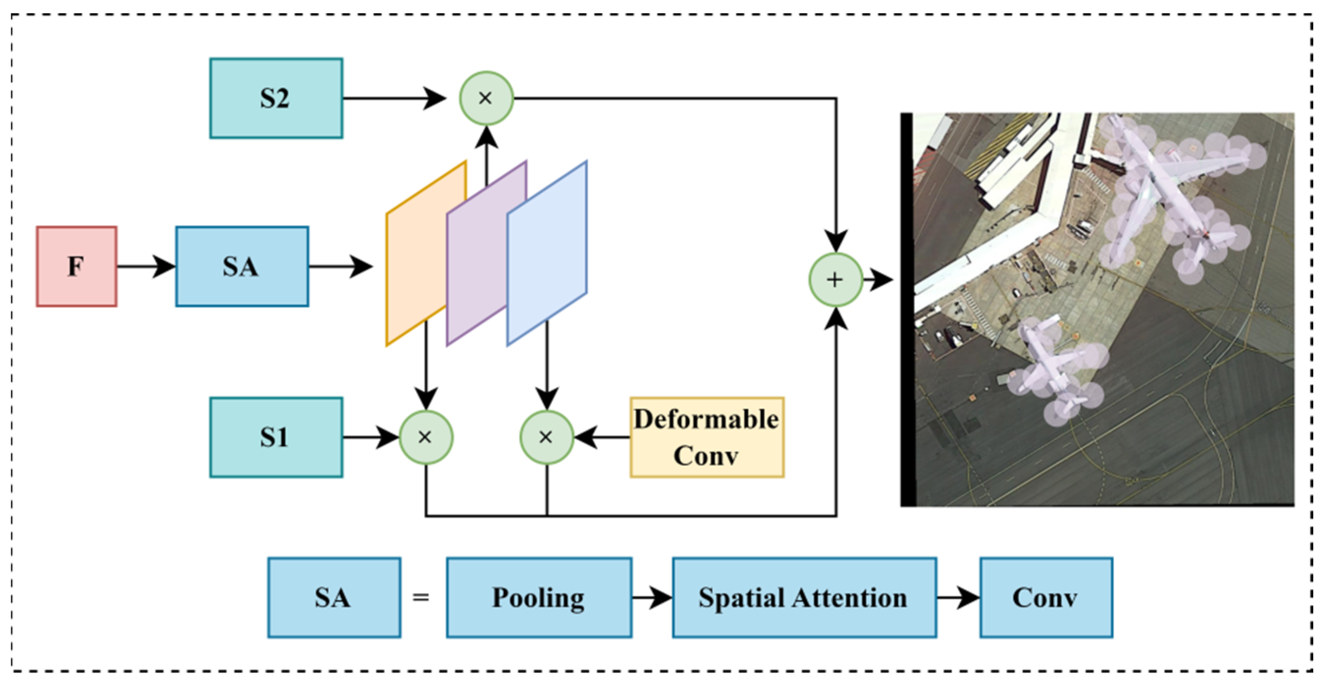 Remotesensing 16 04487 g005