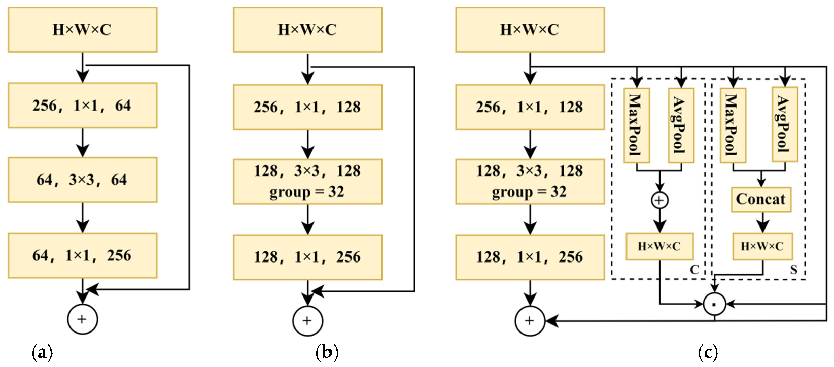 Remotesensing 16 04487 g006