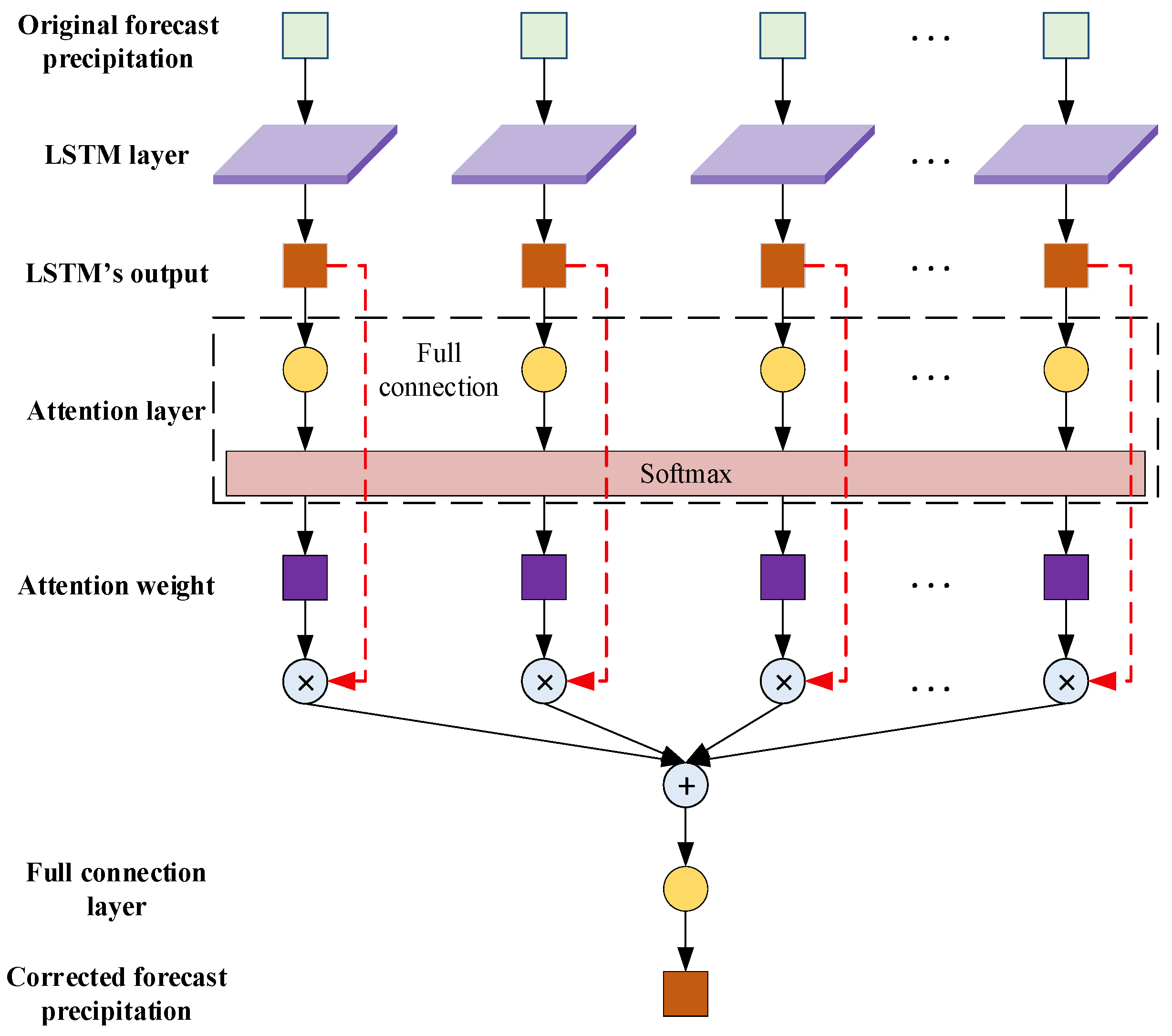 Remotesensing 16 04489 g004