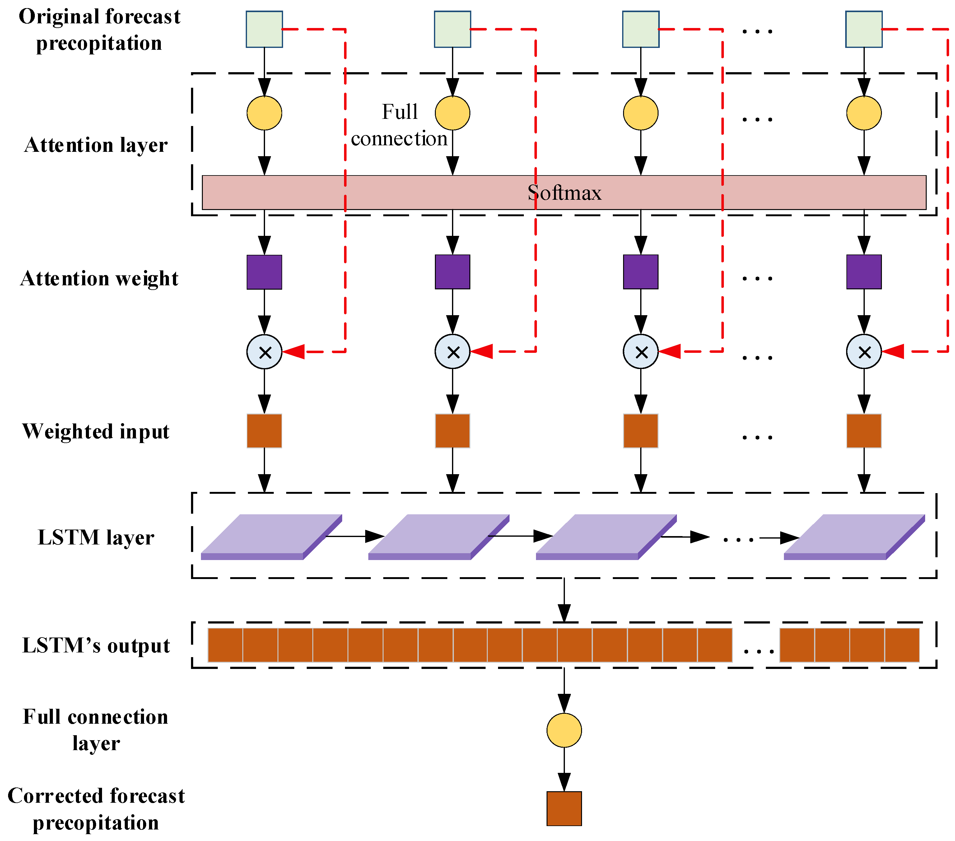 Remotesensing 16 04489 g005
