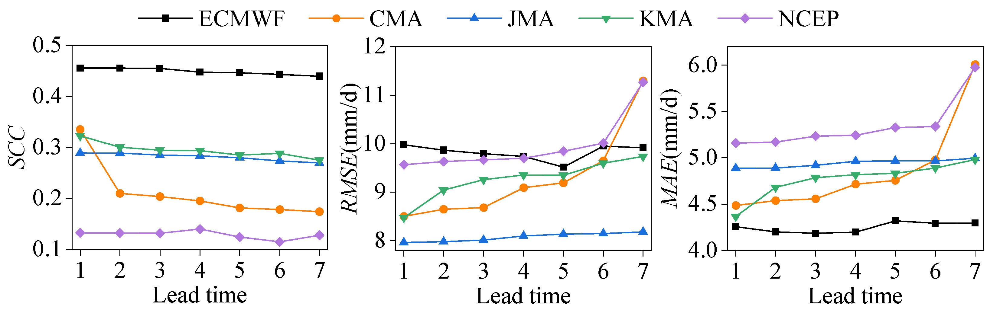 Remotesensing 16 04489 g006