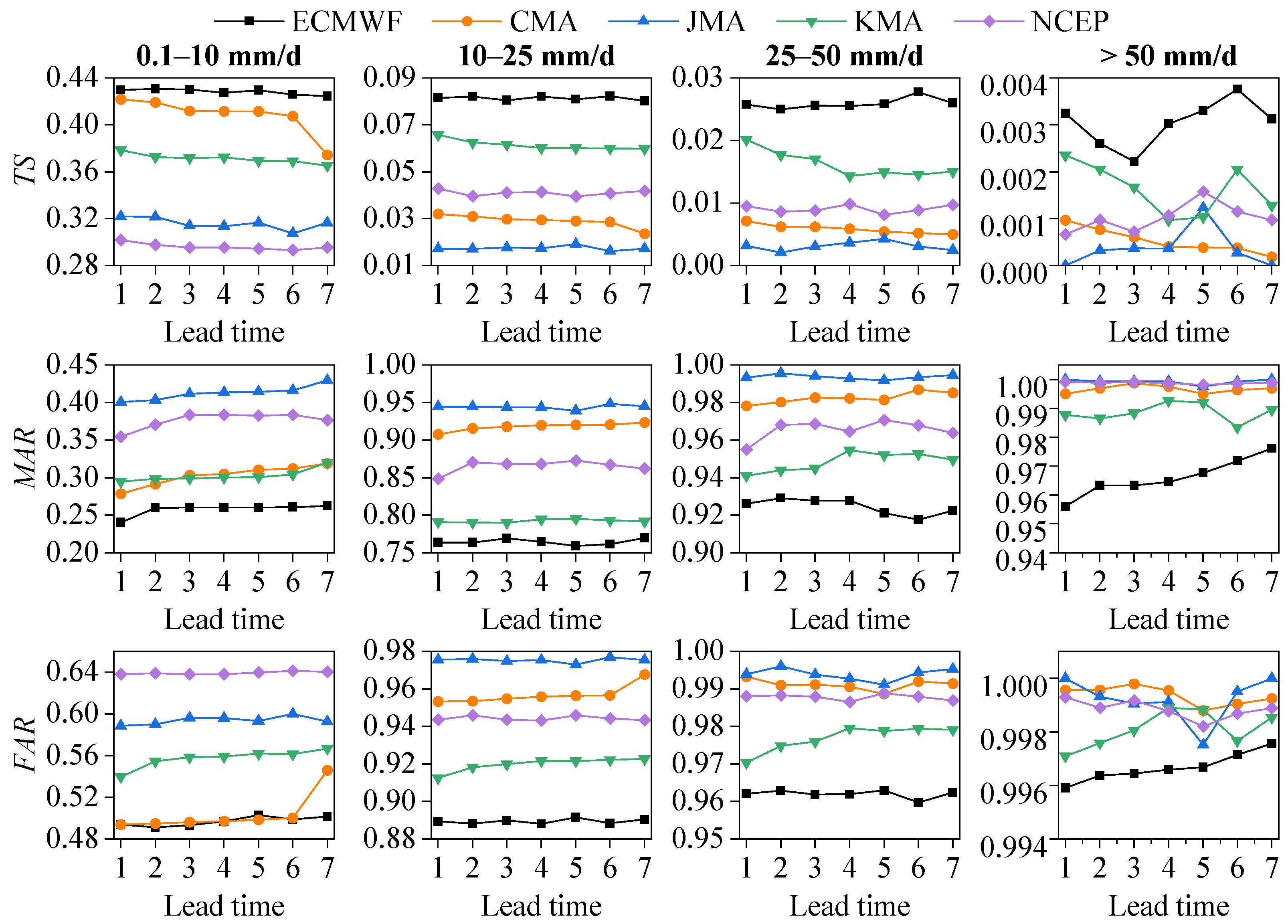 Remotesensing 16 04489 g007