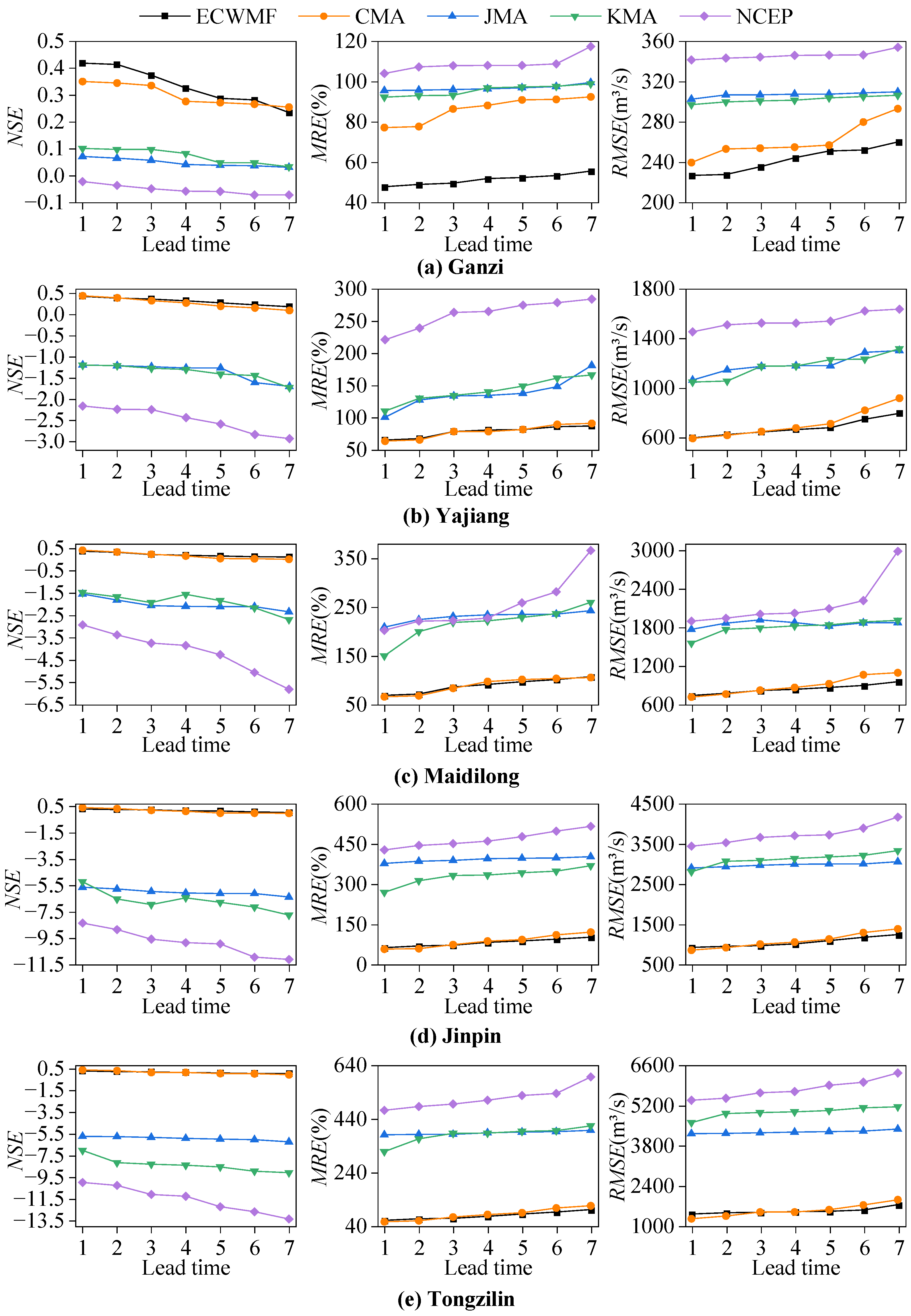 Remotesensing 16 04489 g008