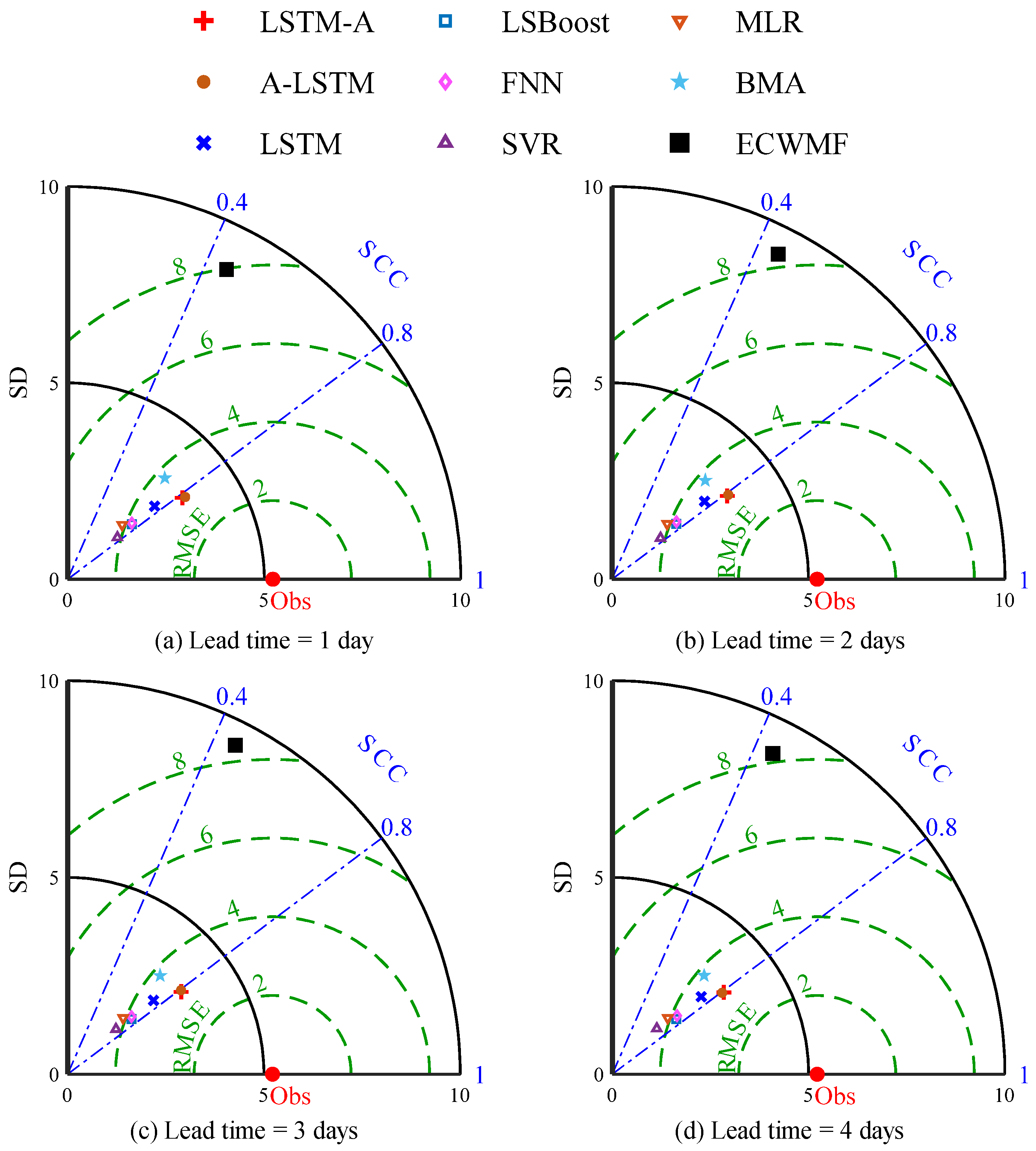 Remotesensing 16 04489 g009a
