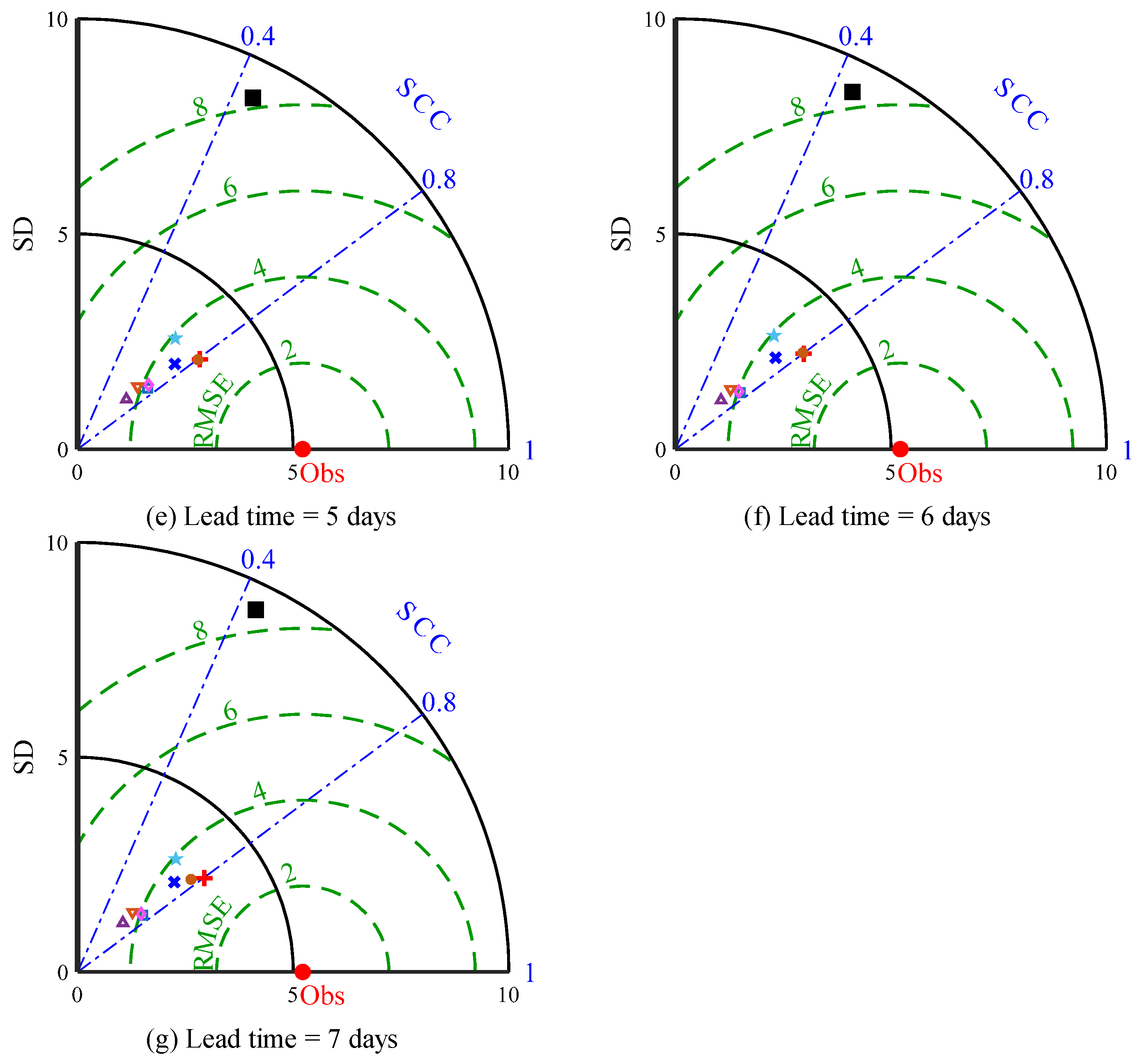 Remotesensing 16 04489 g009b