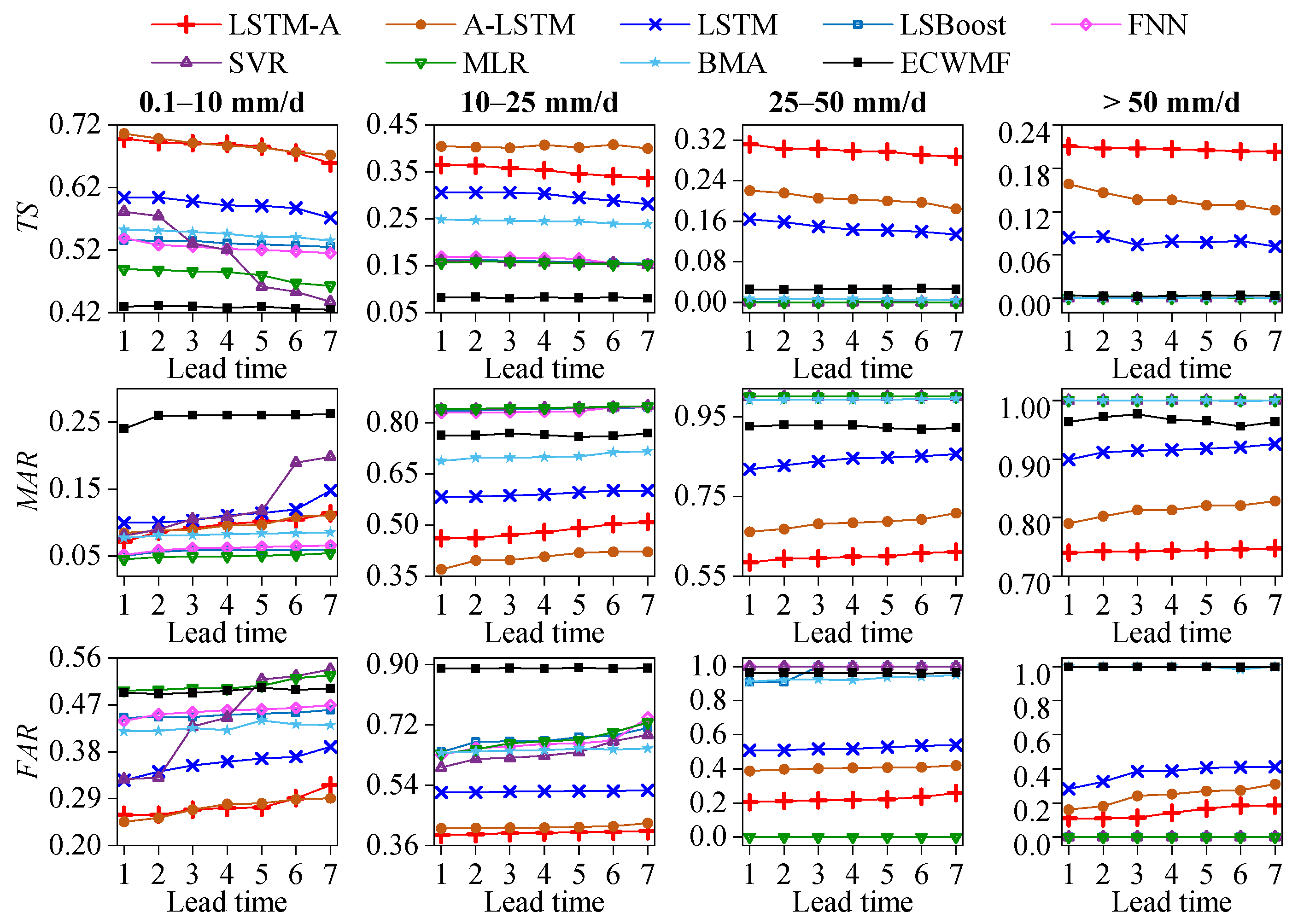 Remotesensing 16 04489 g010
