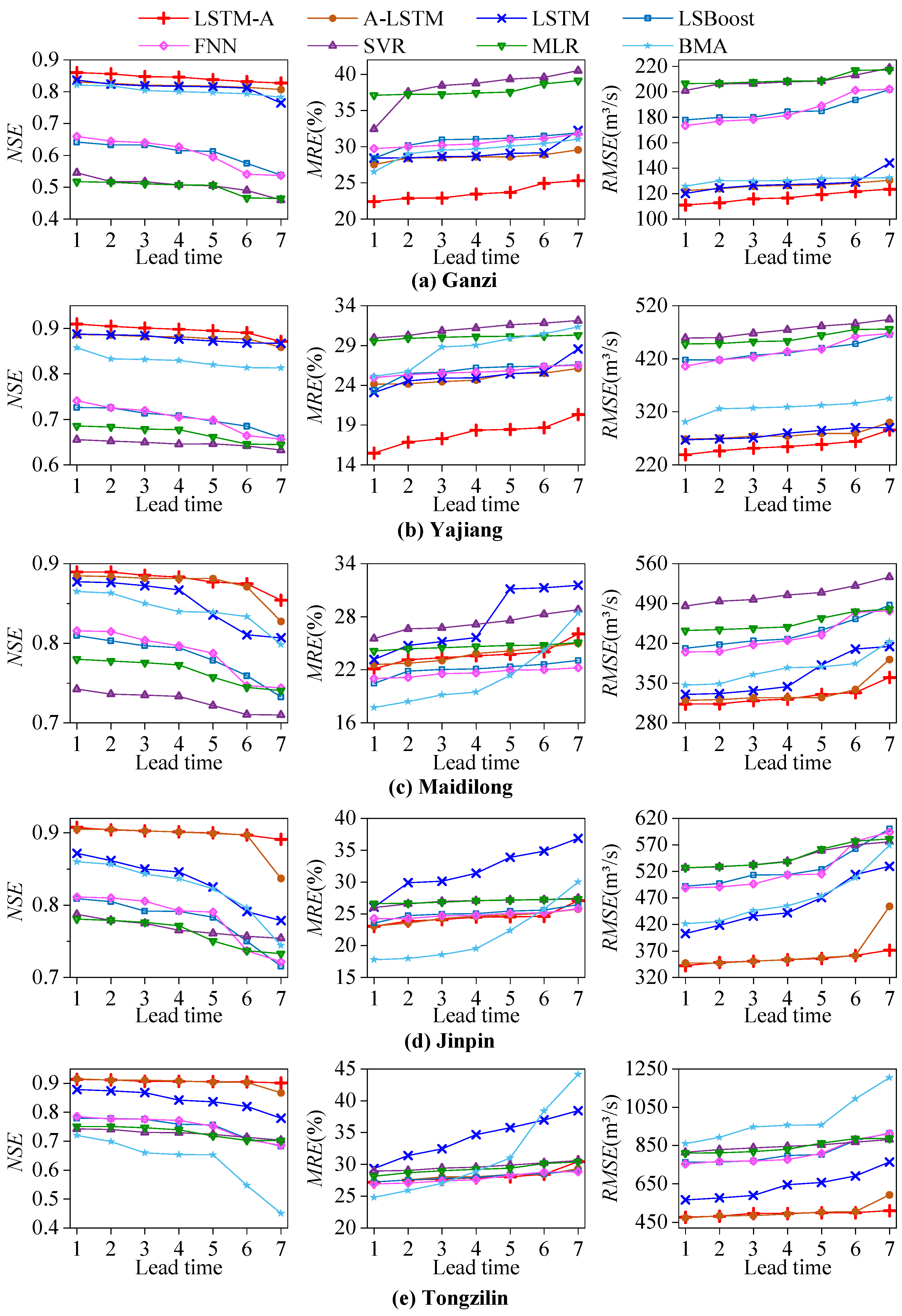 Remotesensing 16 04489 g011