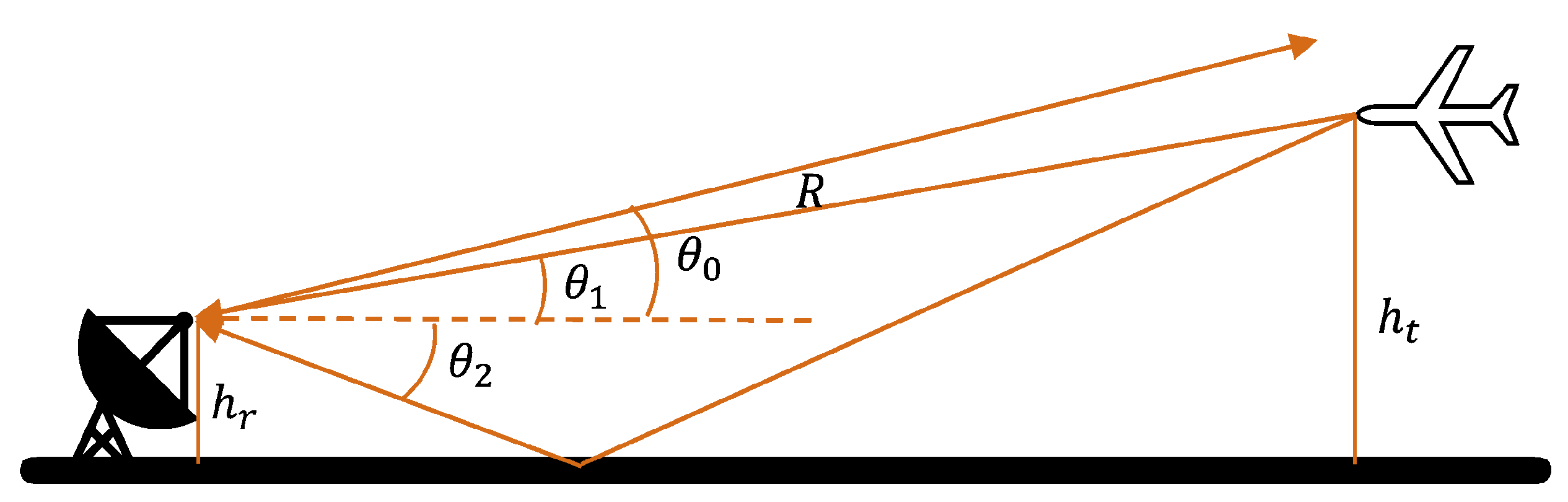 Remotesensing 16 04490 g001 Remotesensing 16 04490 g001