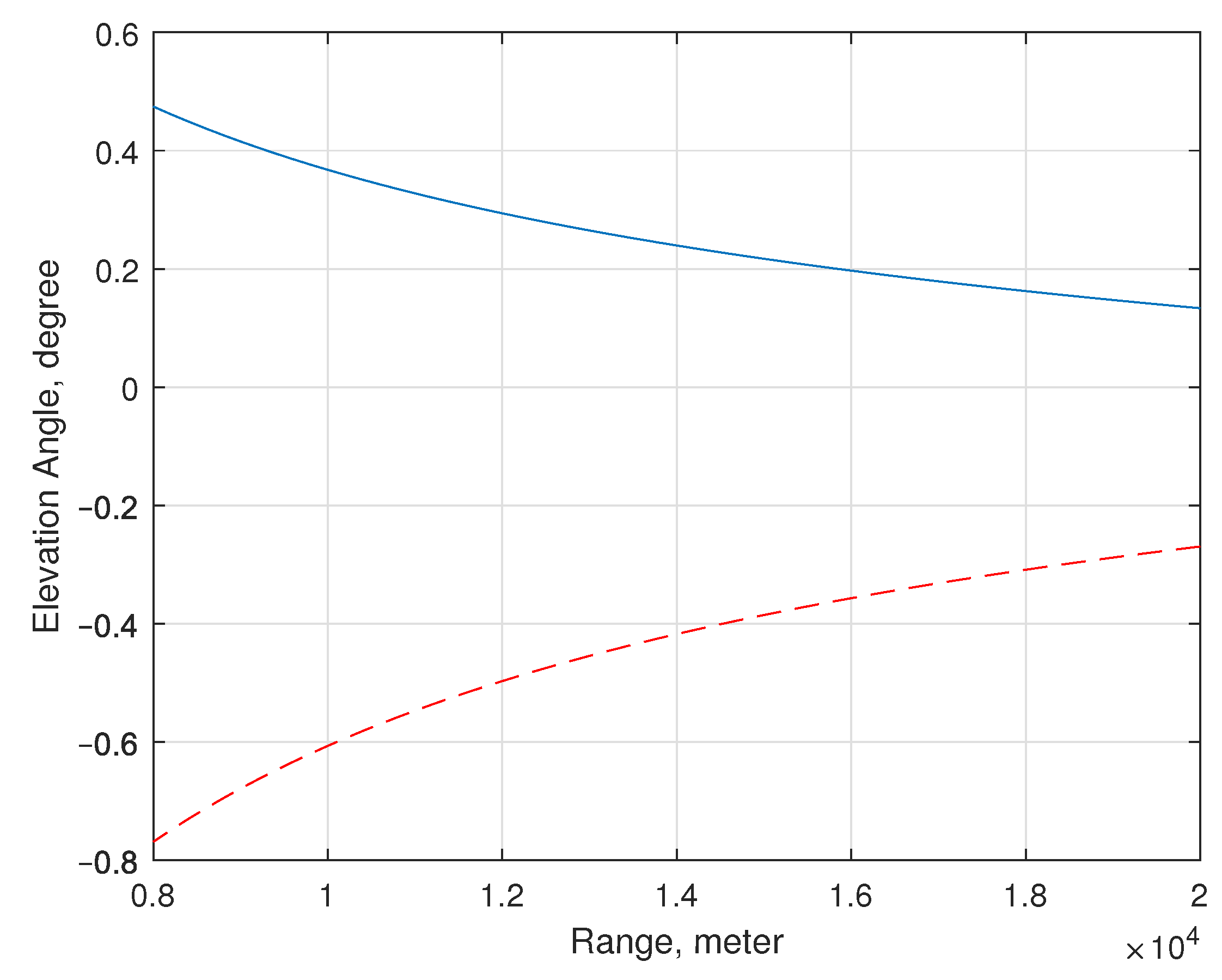 Remotesensing 16 04490 g003 Remotesensing 16 04490 g003