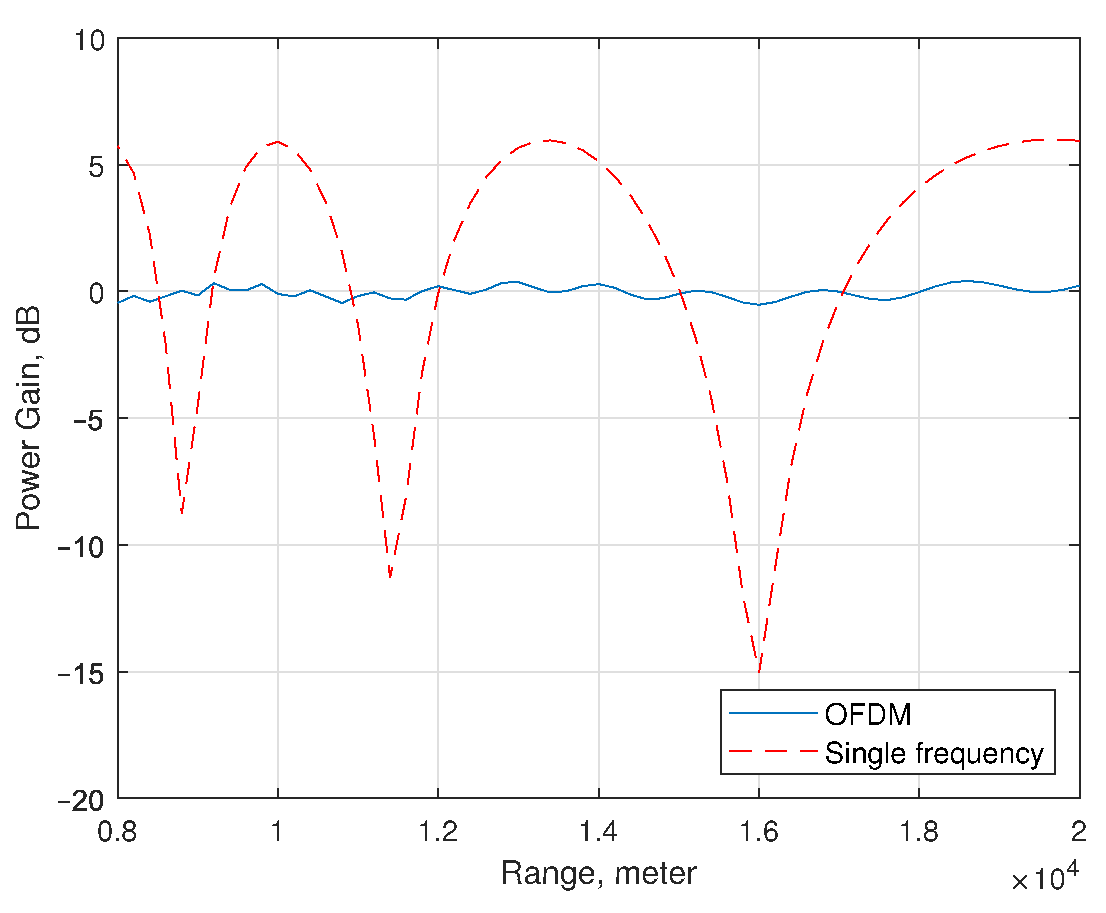 Remotesensing 16 04490 g004 Remotesensing 16 04490 g004
