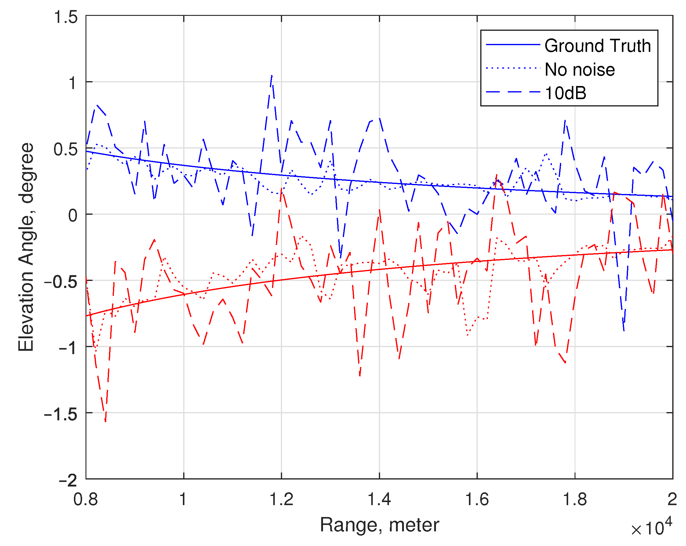 Remotesensing 16 04490 g007 Remotesensing 16 04490 g007