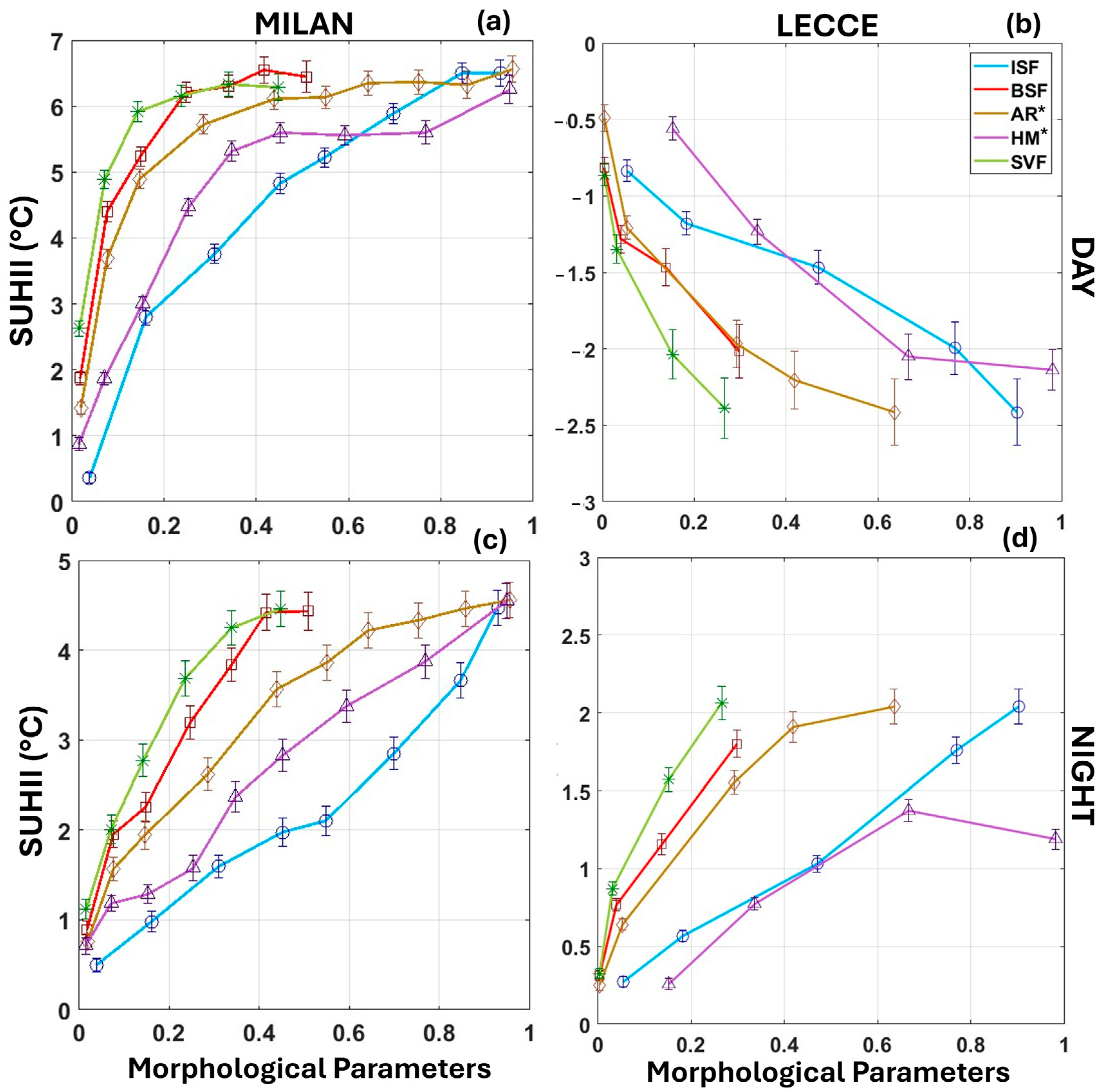 Remotesensing 16 04496 g002