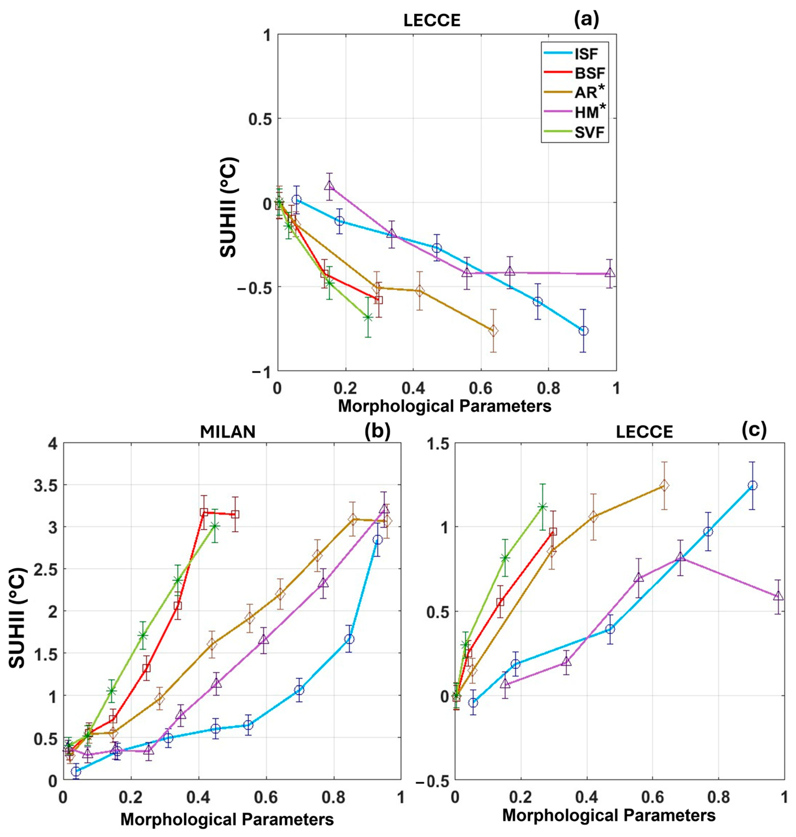Remotesensing 16 04496 g003