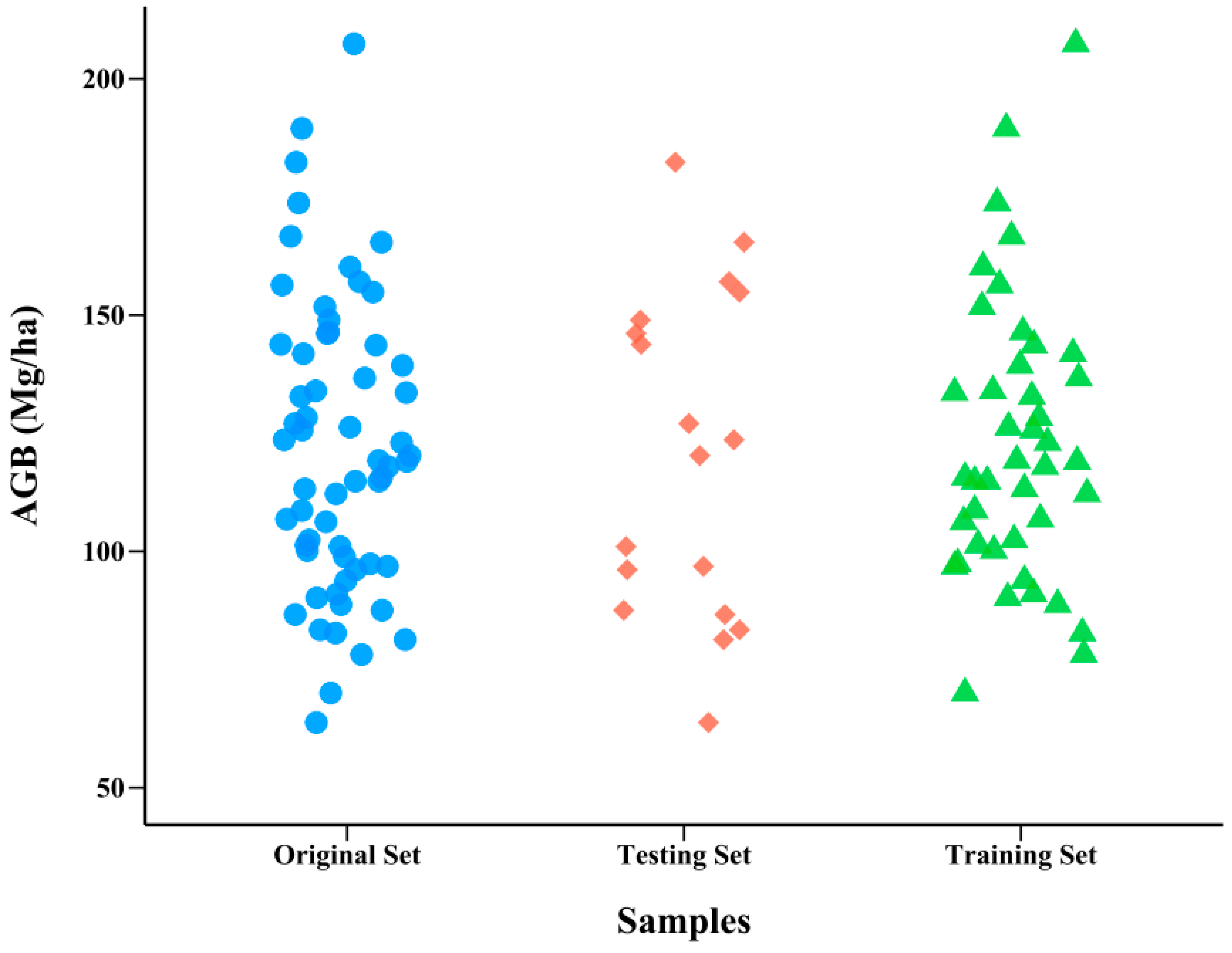 Remotesensing 16 04497 g003