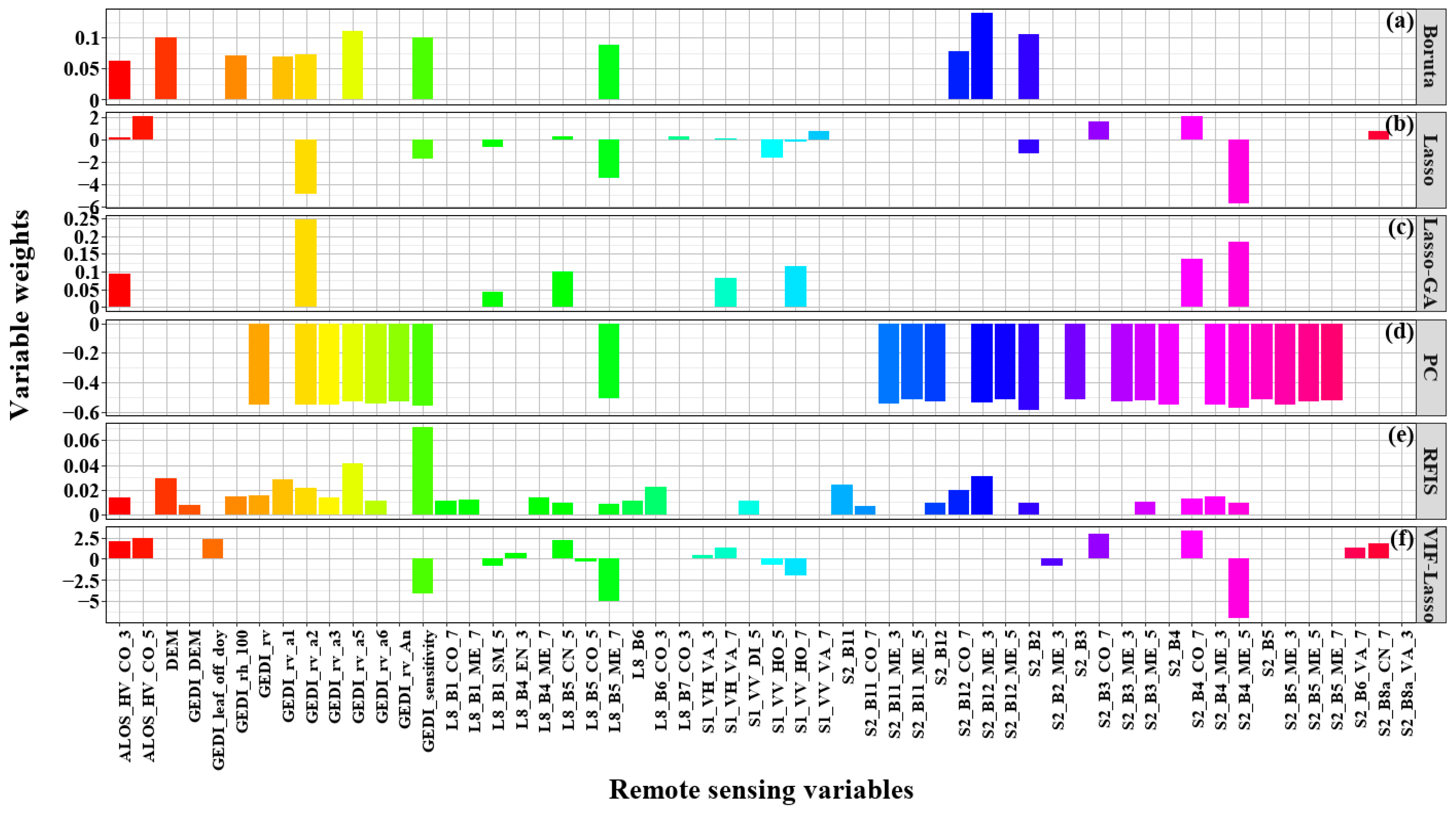 Remotesensing 16 04497 g004
