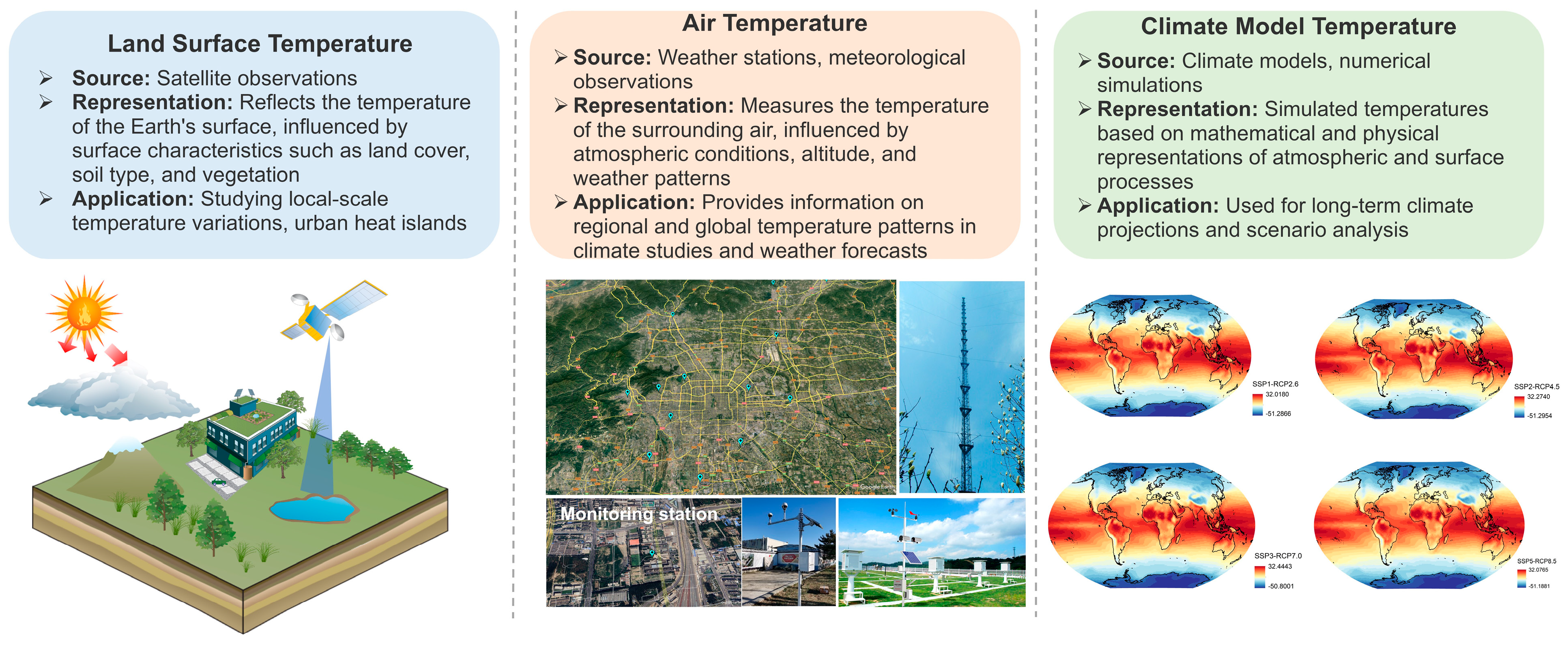 Remotesensing 16 04500 g003 Remotesensing 16 04500 g003