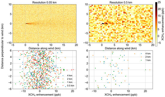 Remotesensing 16 04503 g0a10