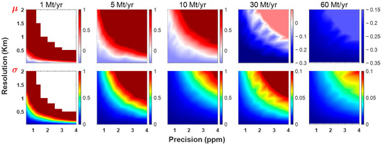 Remotesensing 16 04503 g0a11