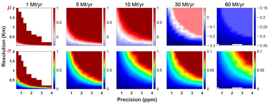 Remotesensing 16 04503 g0a12
