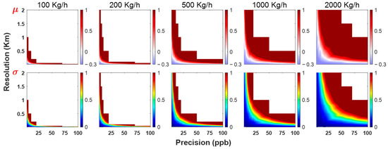 Remotesensing 16 04503 g0a13