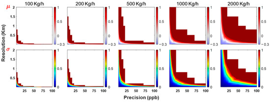 Remotesensing 16 04503 g0a14