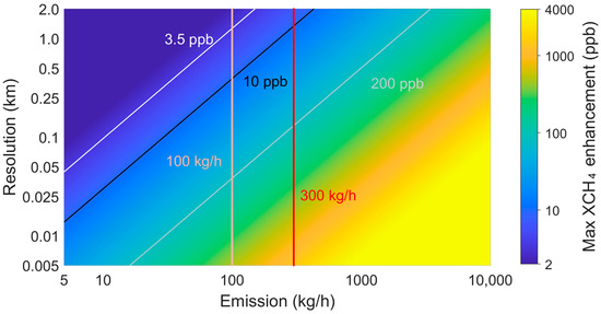 Remotesensing 16 04503 g0a9