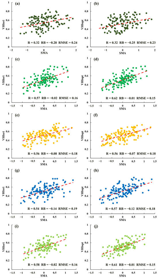 Remotesensing 16 04507 g0a2