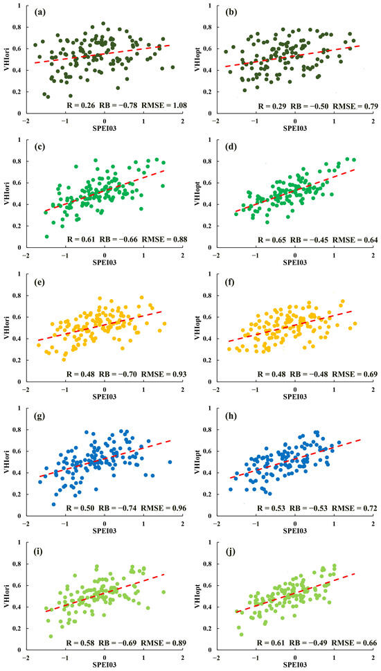 Remotesensing 16 04507 g0a3