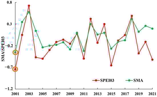 Remotesensing 16 04507 g0a4